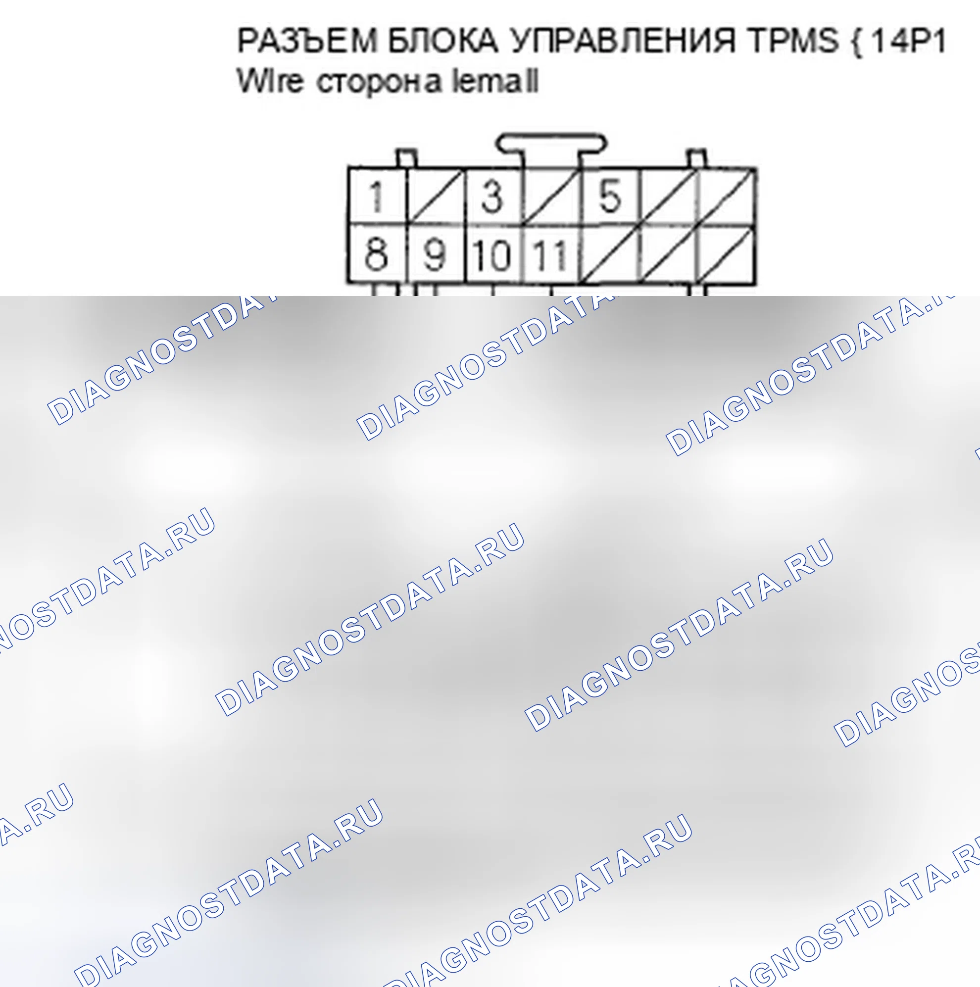 Рис. 13. Honda Pilot I