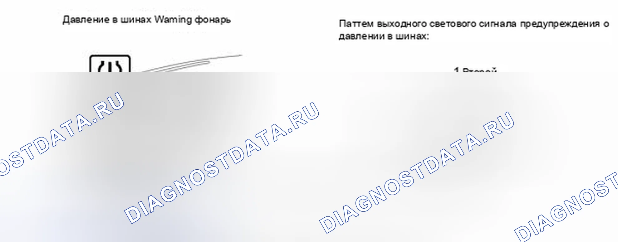 Рис. 7: ИНИЦИАЛИЗАЦИЯ. Toyota Tundra II
