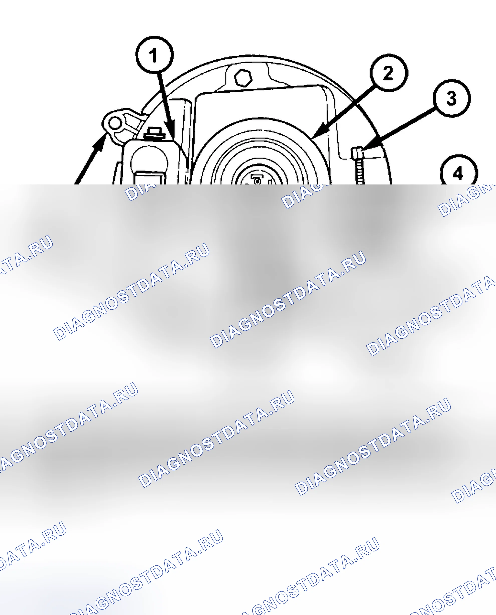 Рис. 8: ОПИСАНИЕ внешних осветительных приборов. Jeep Liberty I