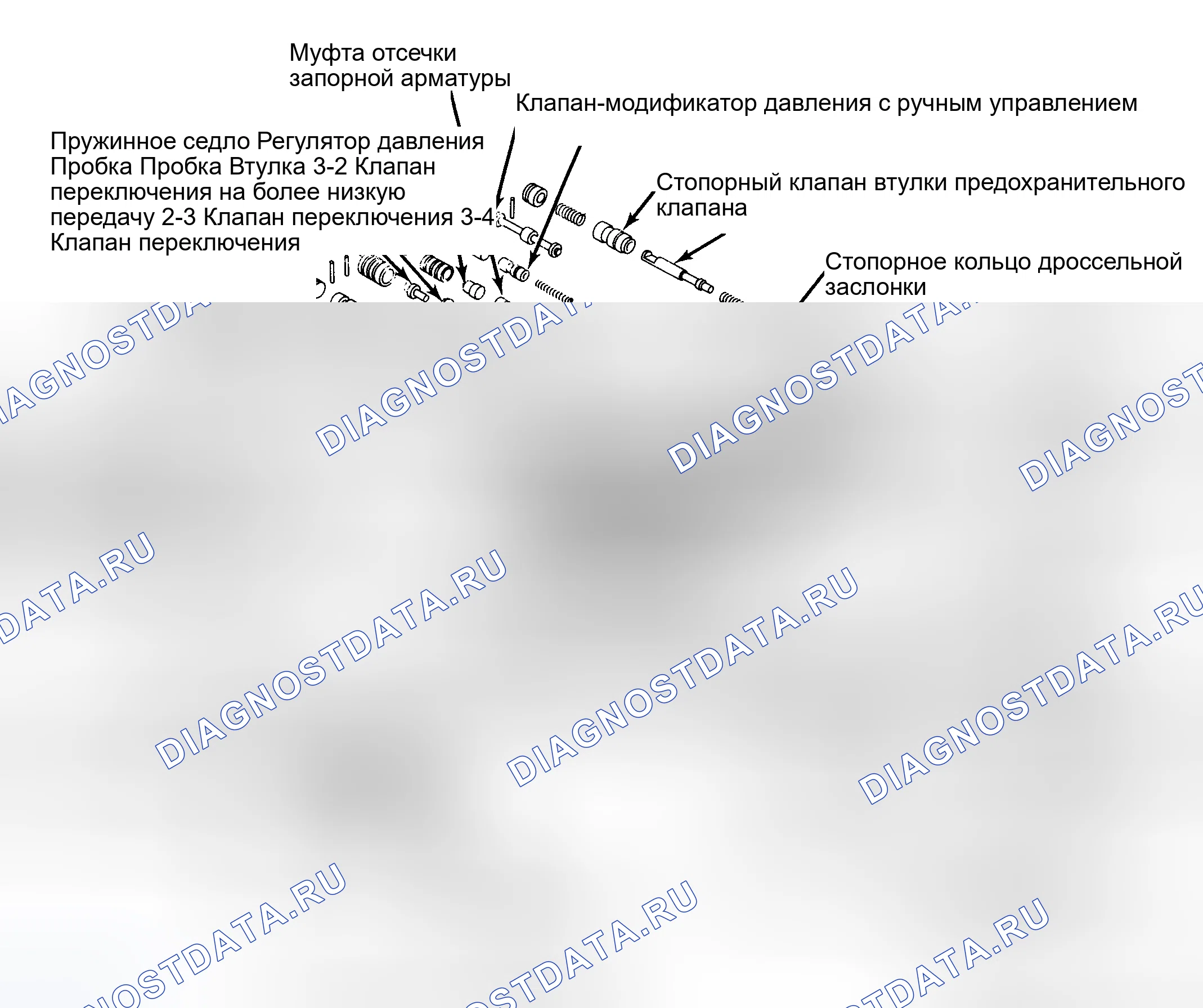 Рис. 21: Разборка. Nissan Maxima U11