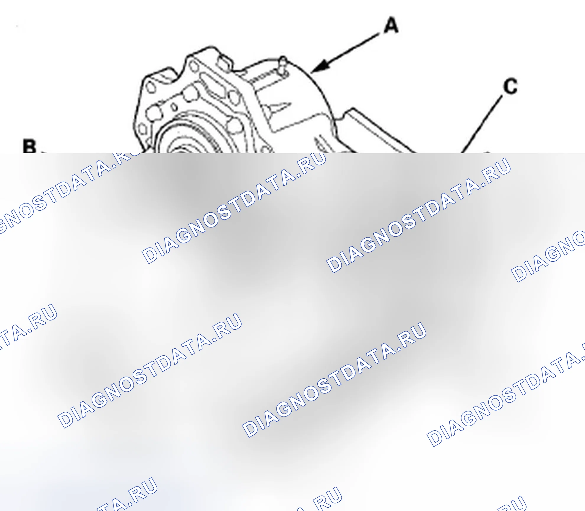 Рис. 3: Измерение общего пускового момента. Acura ZDX I