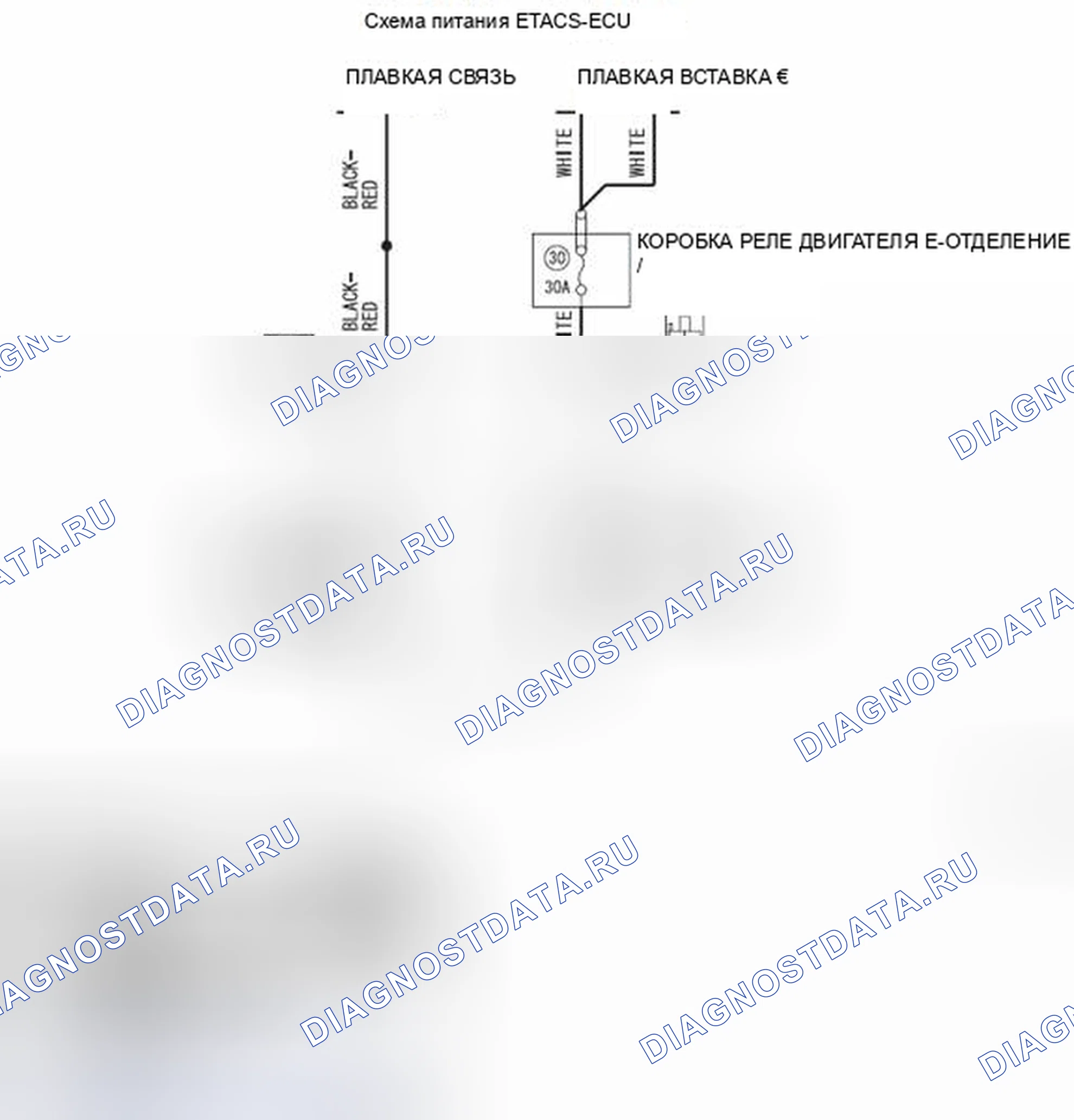Рис. 317: Неисправность цепи питания ETACS-ECU. Mazda MX-5 NB