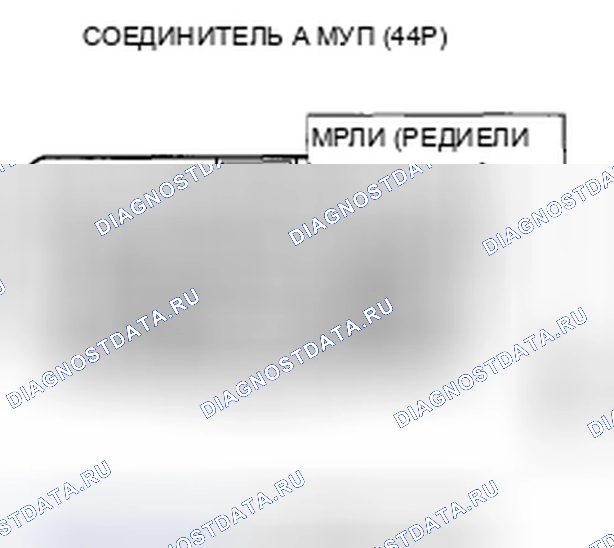 Рис. 219. Honda Ridgeline I