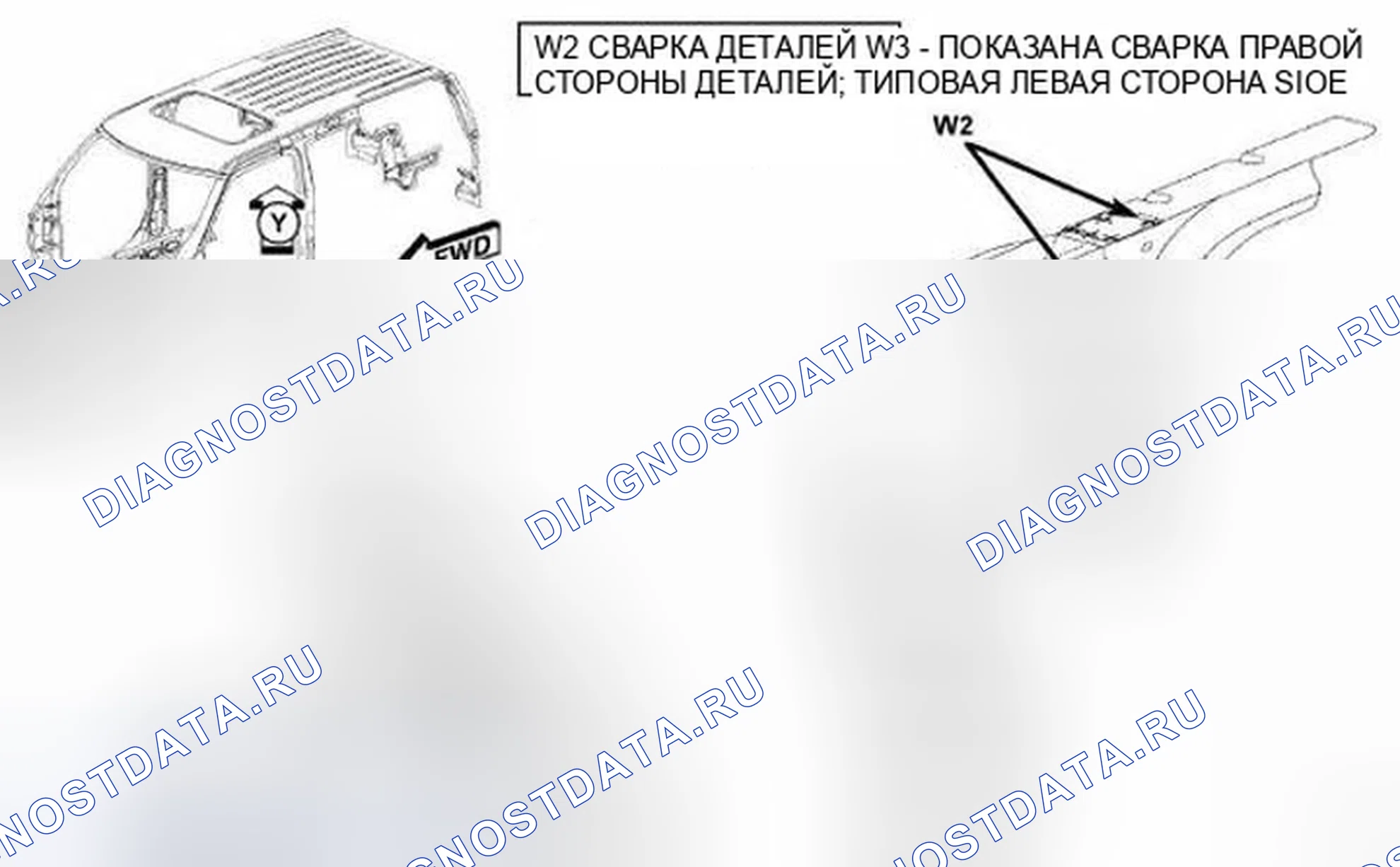 Рис. 219. Jeep Compass I рестайлинг