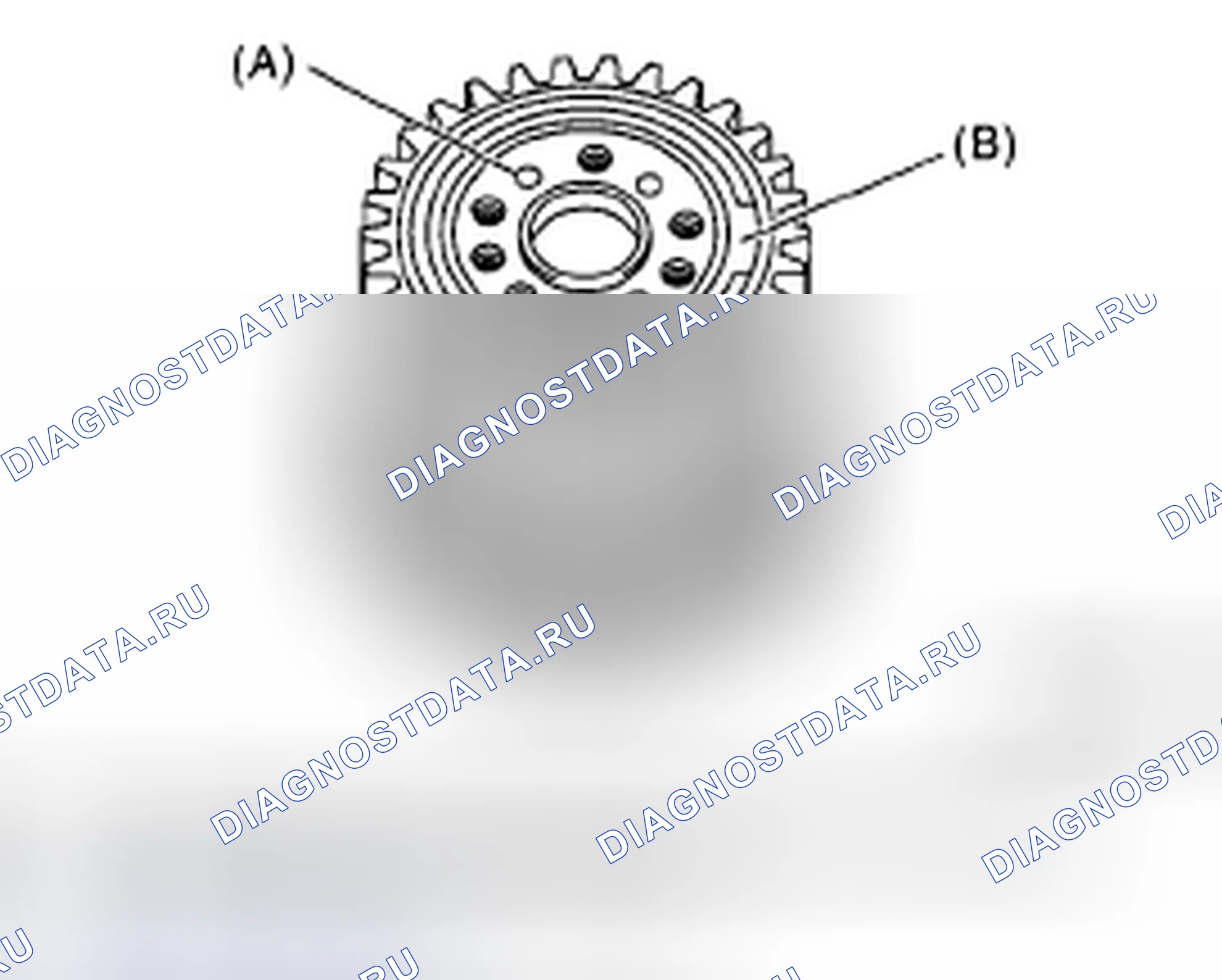 Рис. 527. Subaru Legacy BL/BP рестайлинг