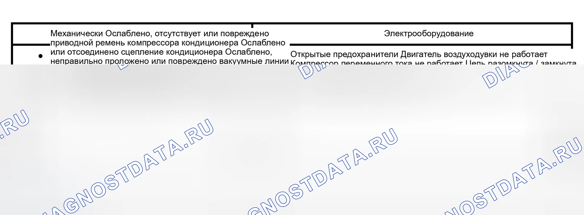 Рис. 345: Инспекция и проверка. Ford Pickup F150 