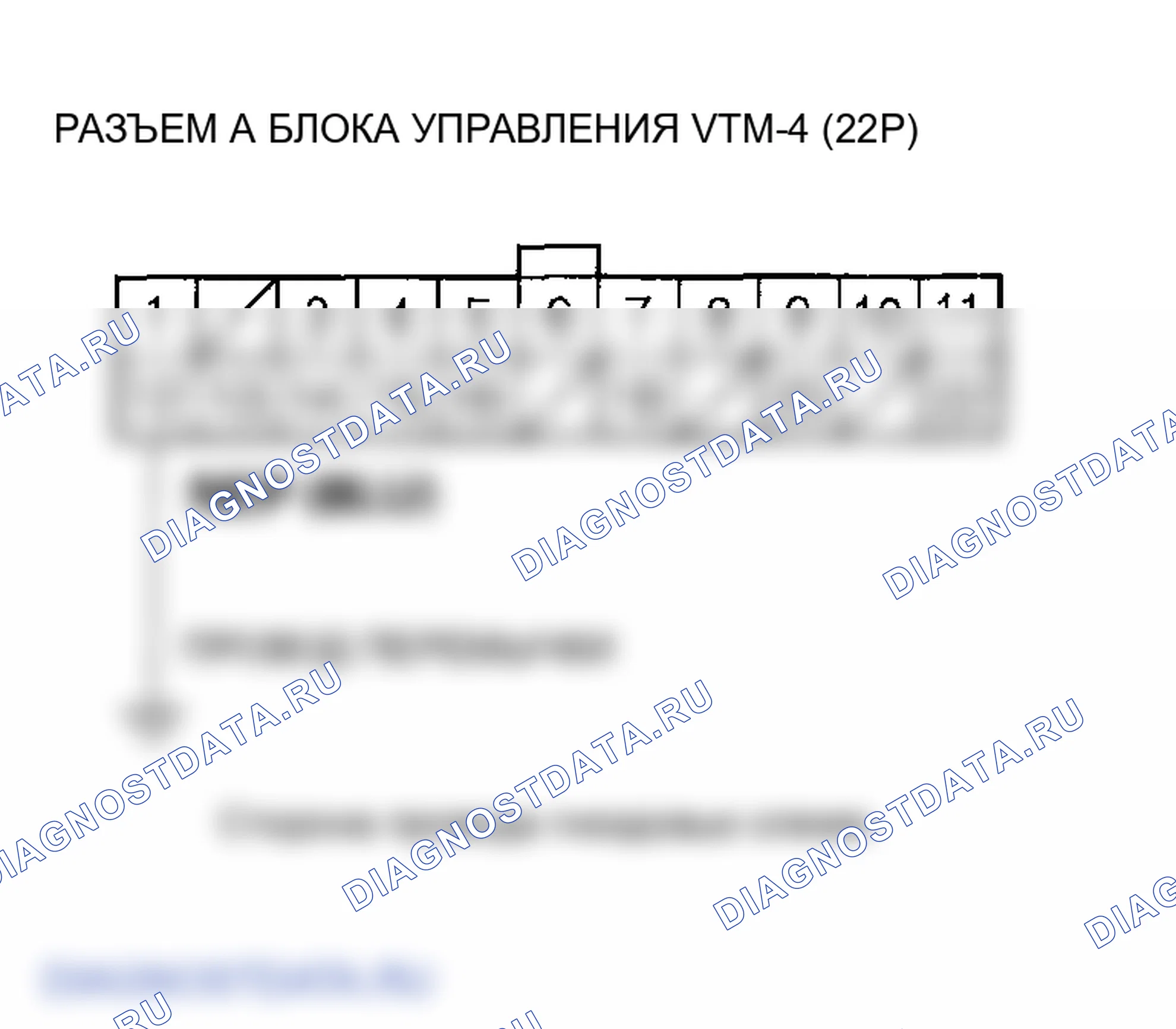Рис. 21. Honda Ridgeline I