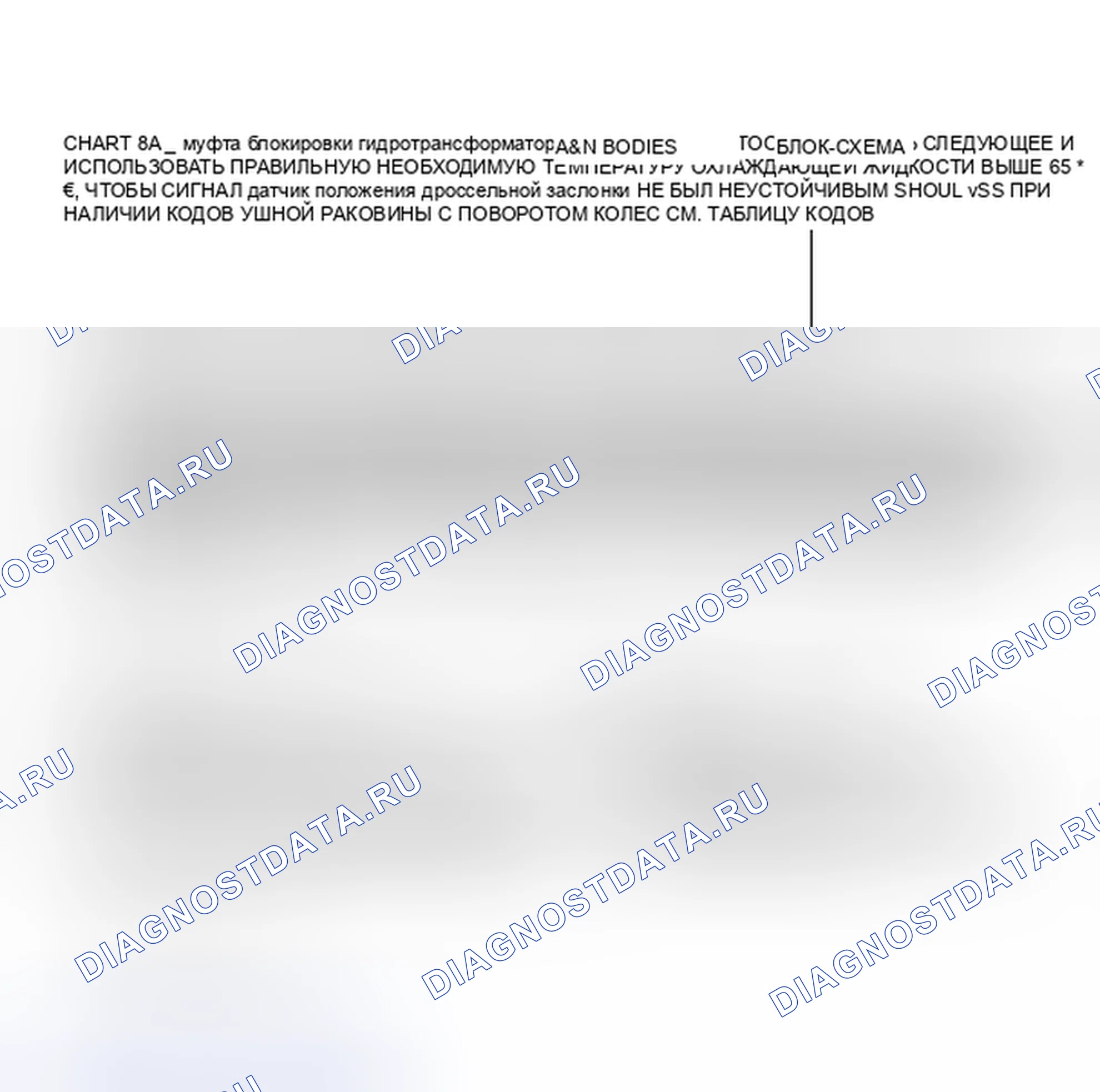 Рис. 155: Диаграмма C-8A, муфта блокировки гидротрансформатора - THM 3T40-3.3L A&N Bodies - Блок-схема (1 из 2). Buick Electra Park Avenue Ultra transition
