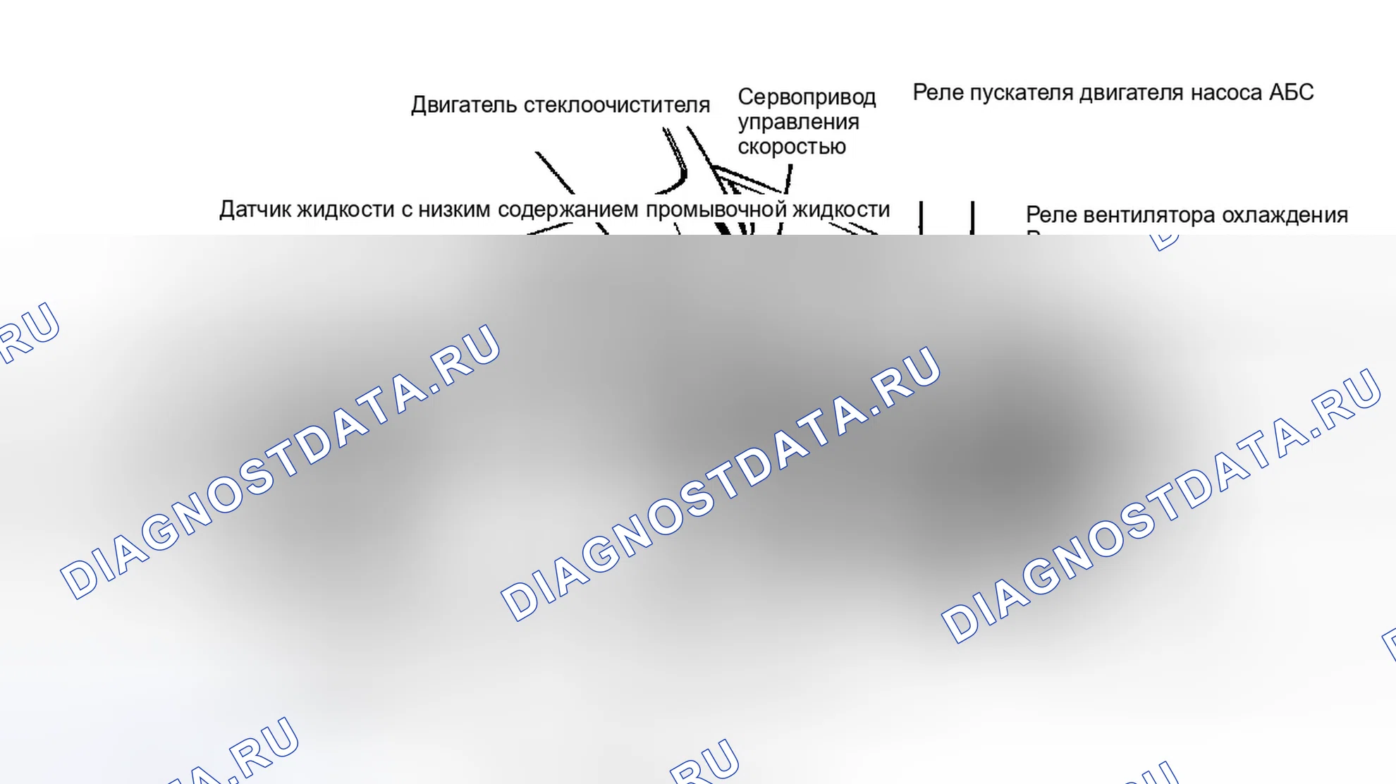 Рис. 1: Расположение компонентов (1 из 14). Dodge Spirit I