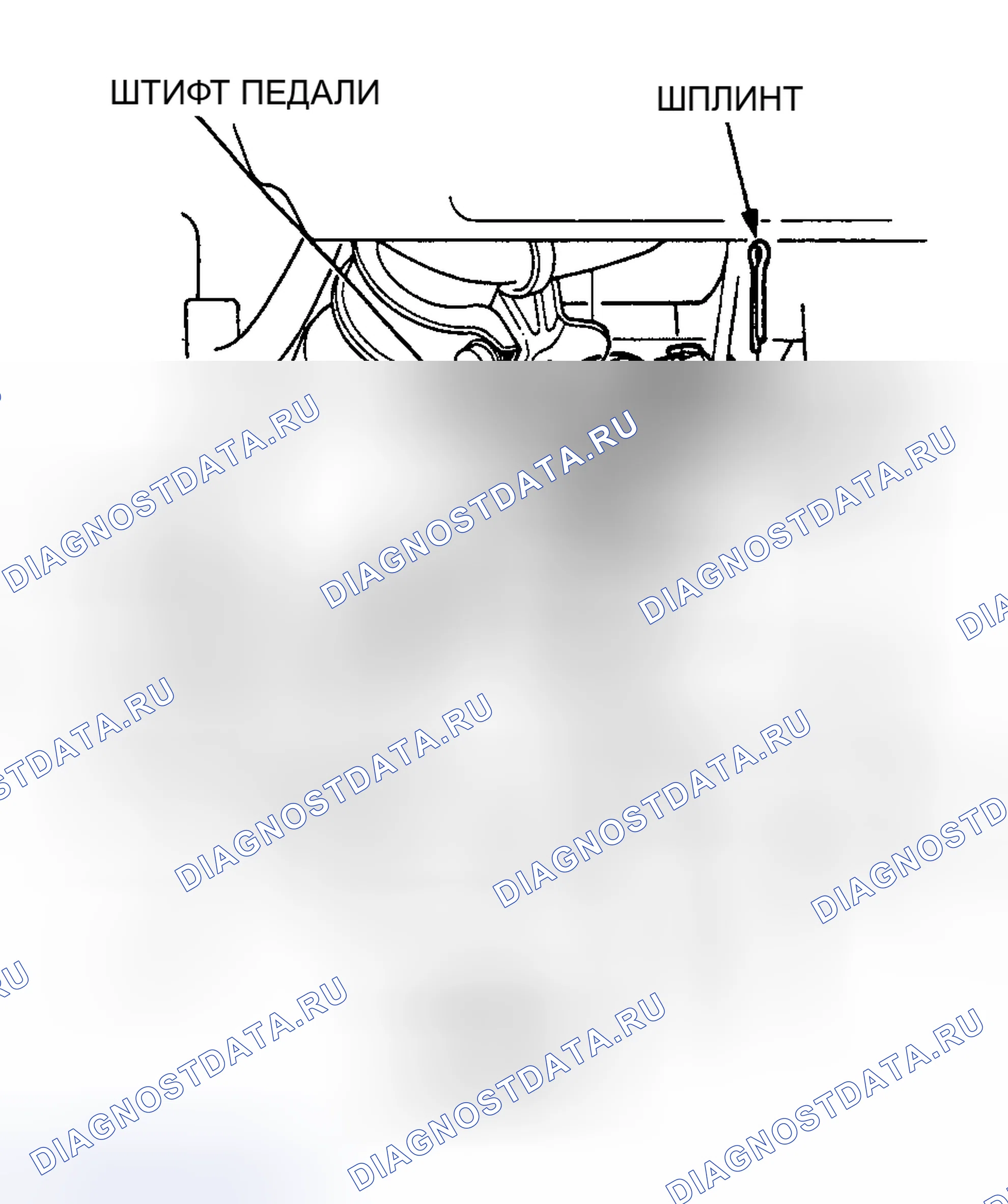 Рис. 4: Демонтаж. Honda Civic II