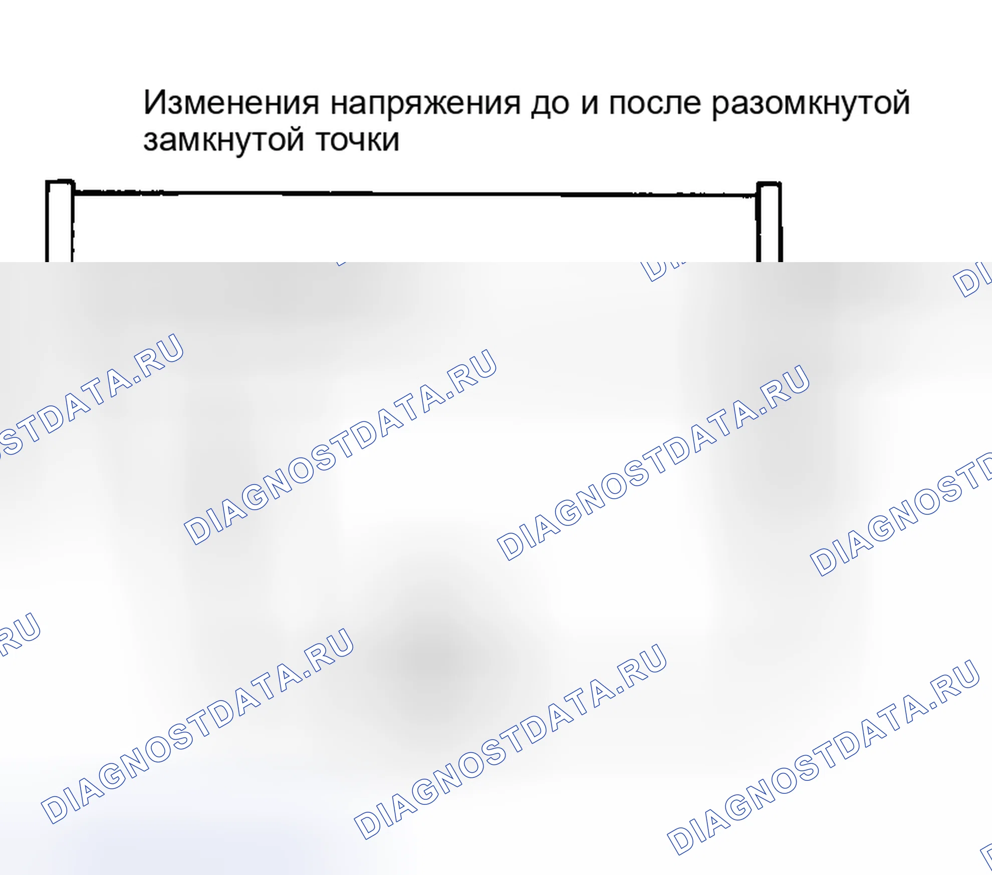 Рис. 6. Kia Spectra I рестайлинг 2