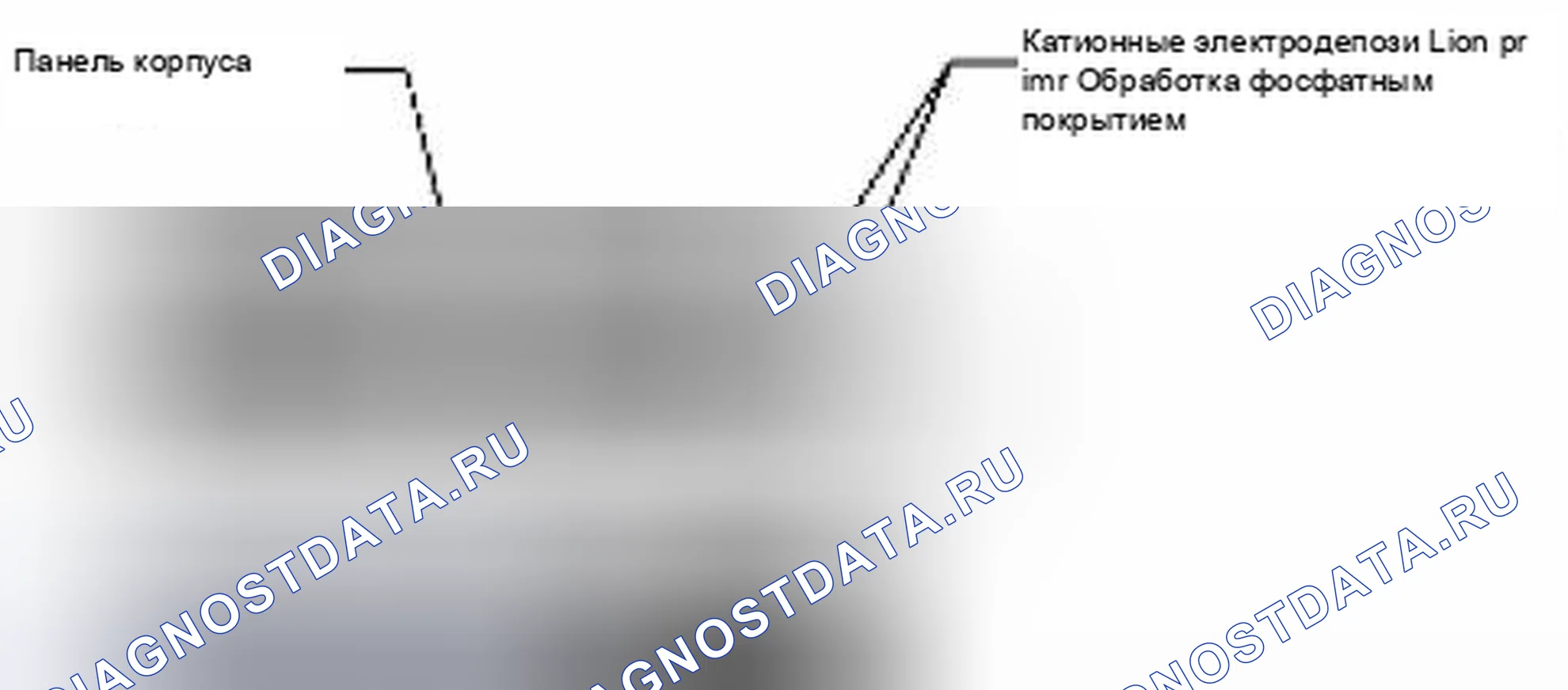 Рис. 12: Обработка фосфатным покрытием и грунтовка для катионного электроосаждения. Suzuki Equator I