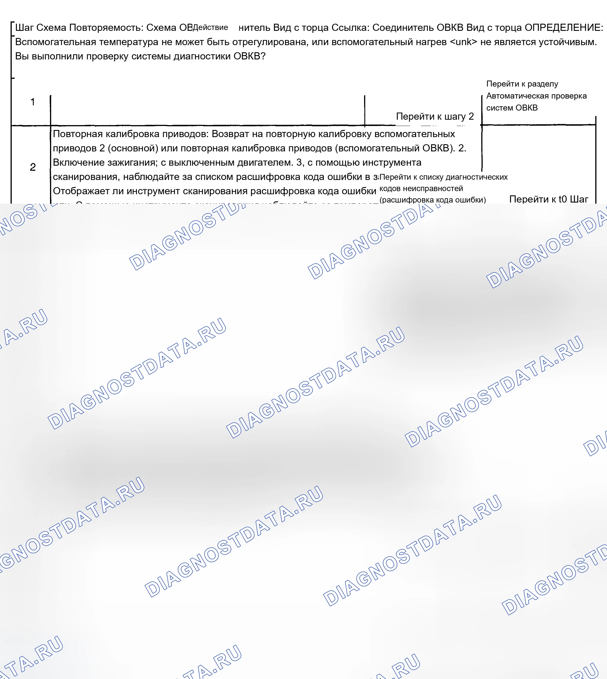 Рис. 134: Слишком холодный в транспортном средстве - вспомогательный (VIN 6). Chevrolet TrailBlazer I