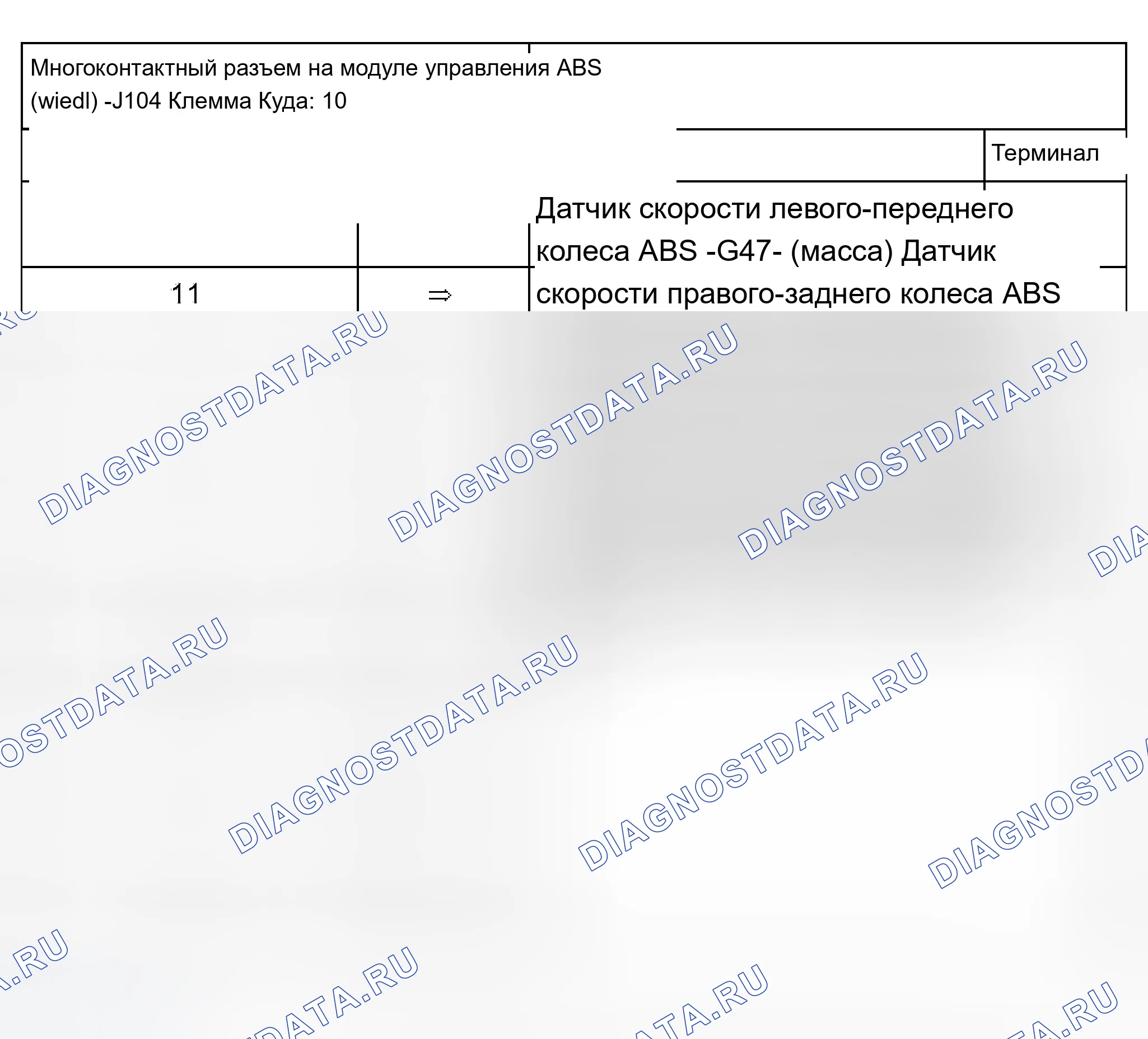 Рис. 358. Audi A8 D2