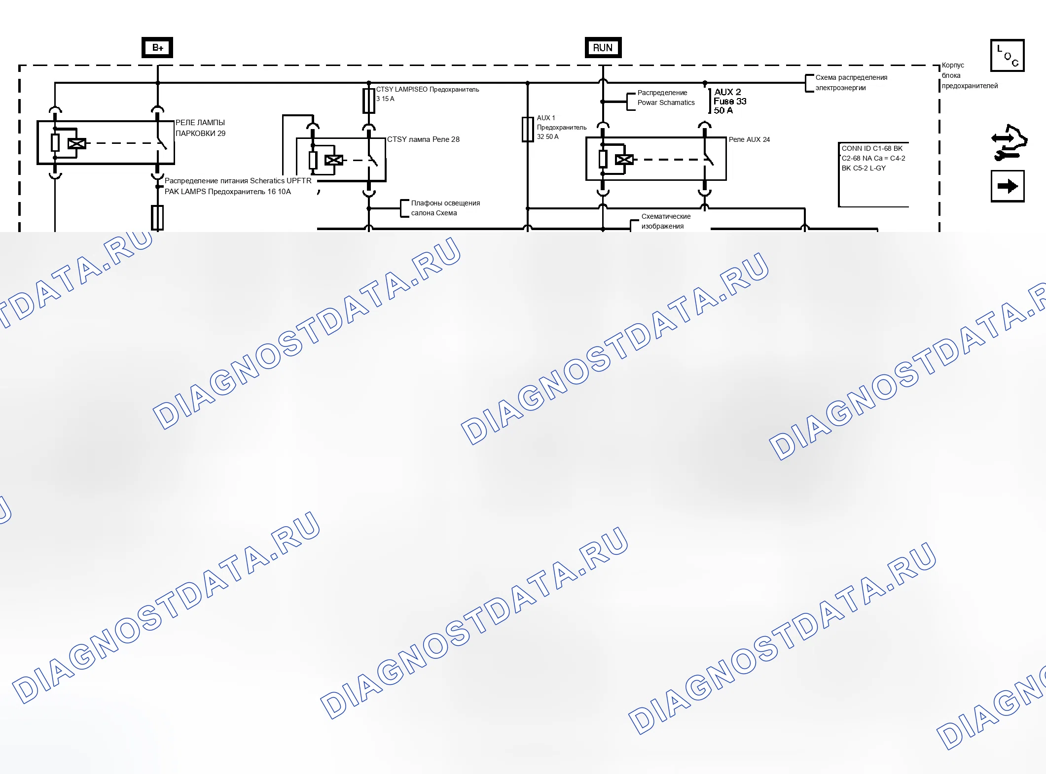 Рис. 89: Схема предоставления услуг Upfitter. Chevrolet Chevy Express H1500 
