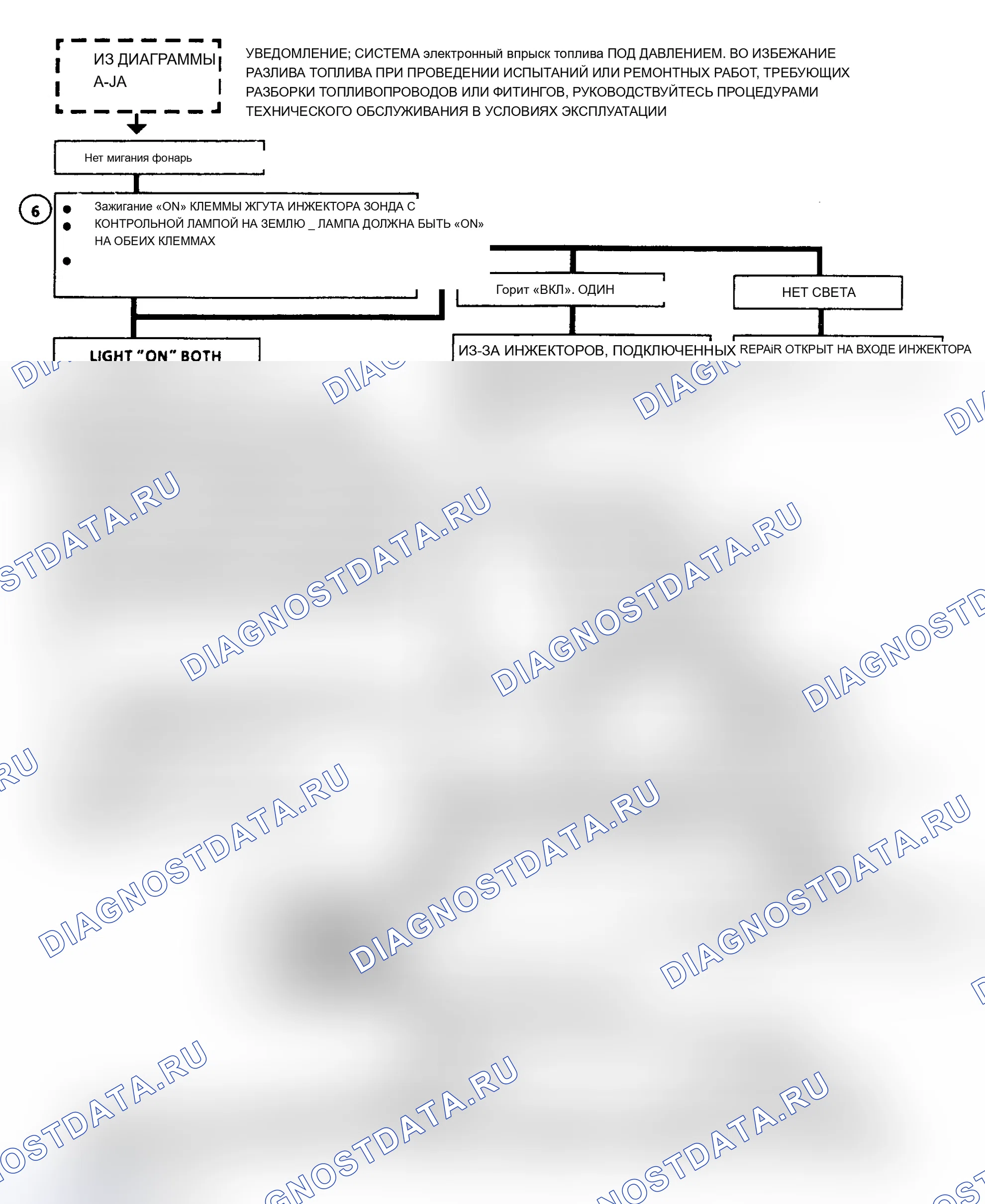Рис. 325: Диаграмма A3B. Кривошипы, но не запускаются (продолжение). Chevrolet Celebrity I