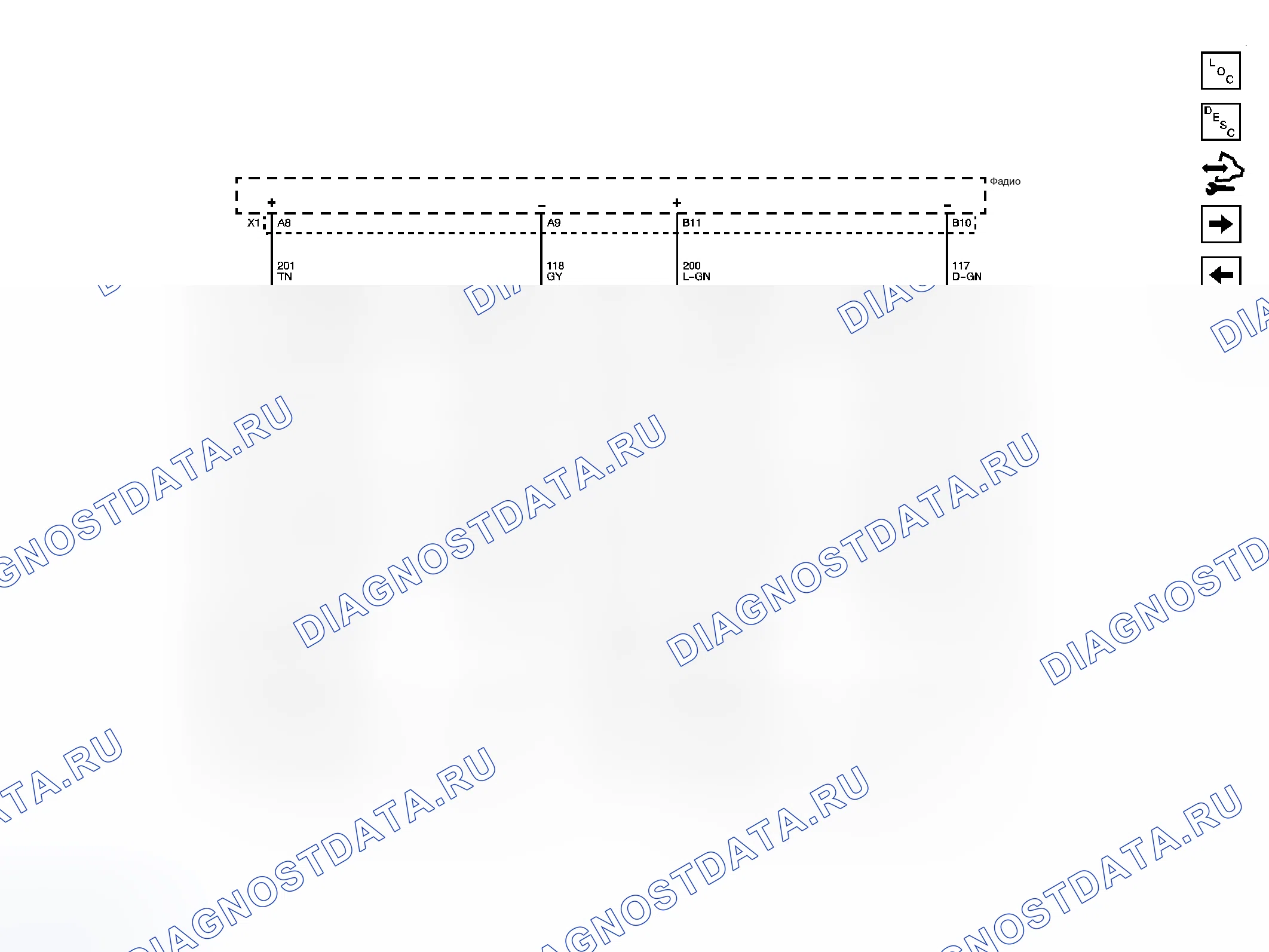 Рис. 3. Chevrolet Uplander I final