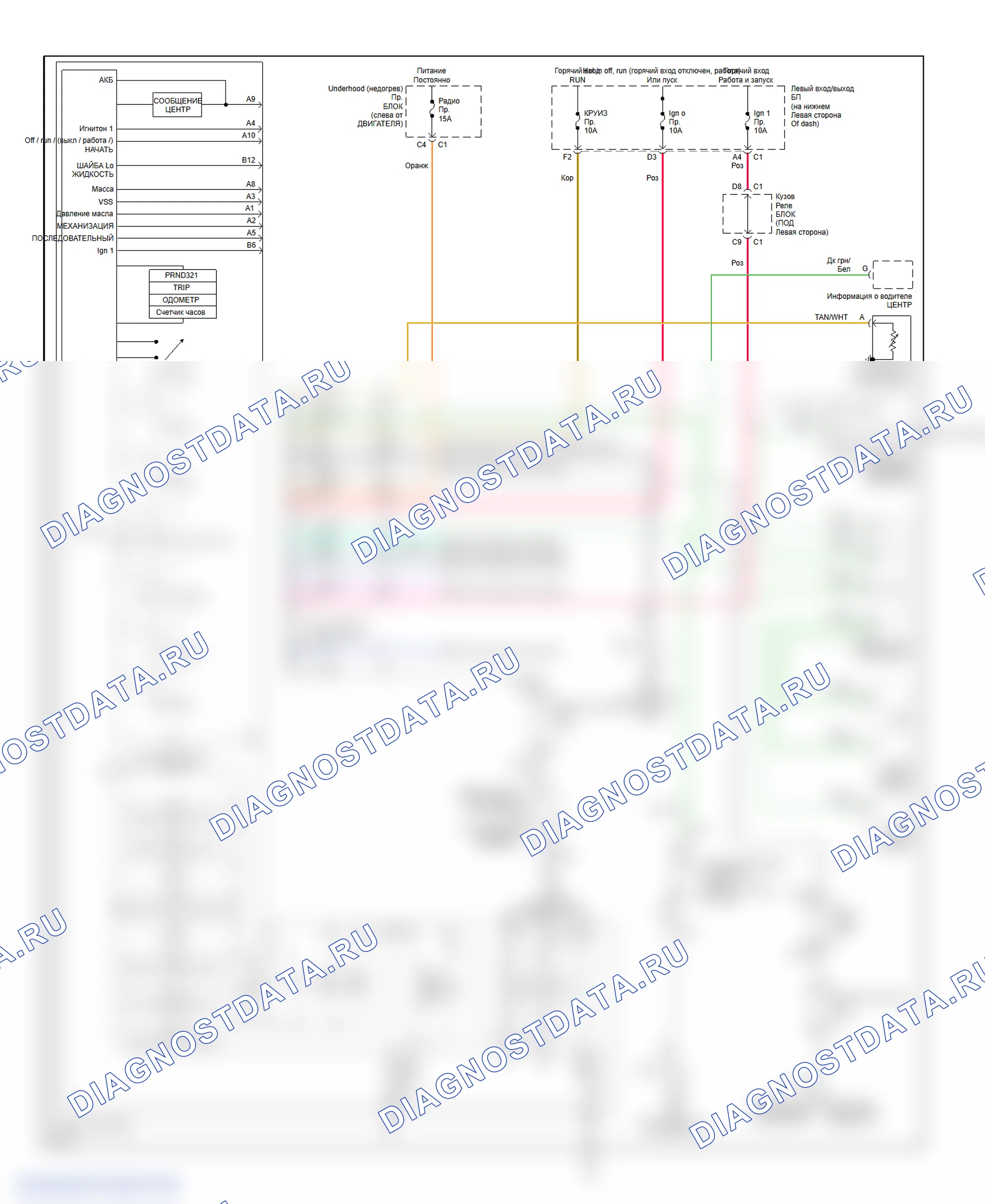Instrument Cluster Circuit. GMC Sierra 2500 