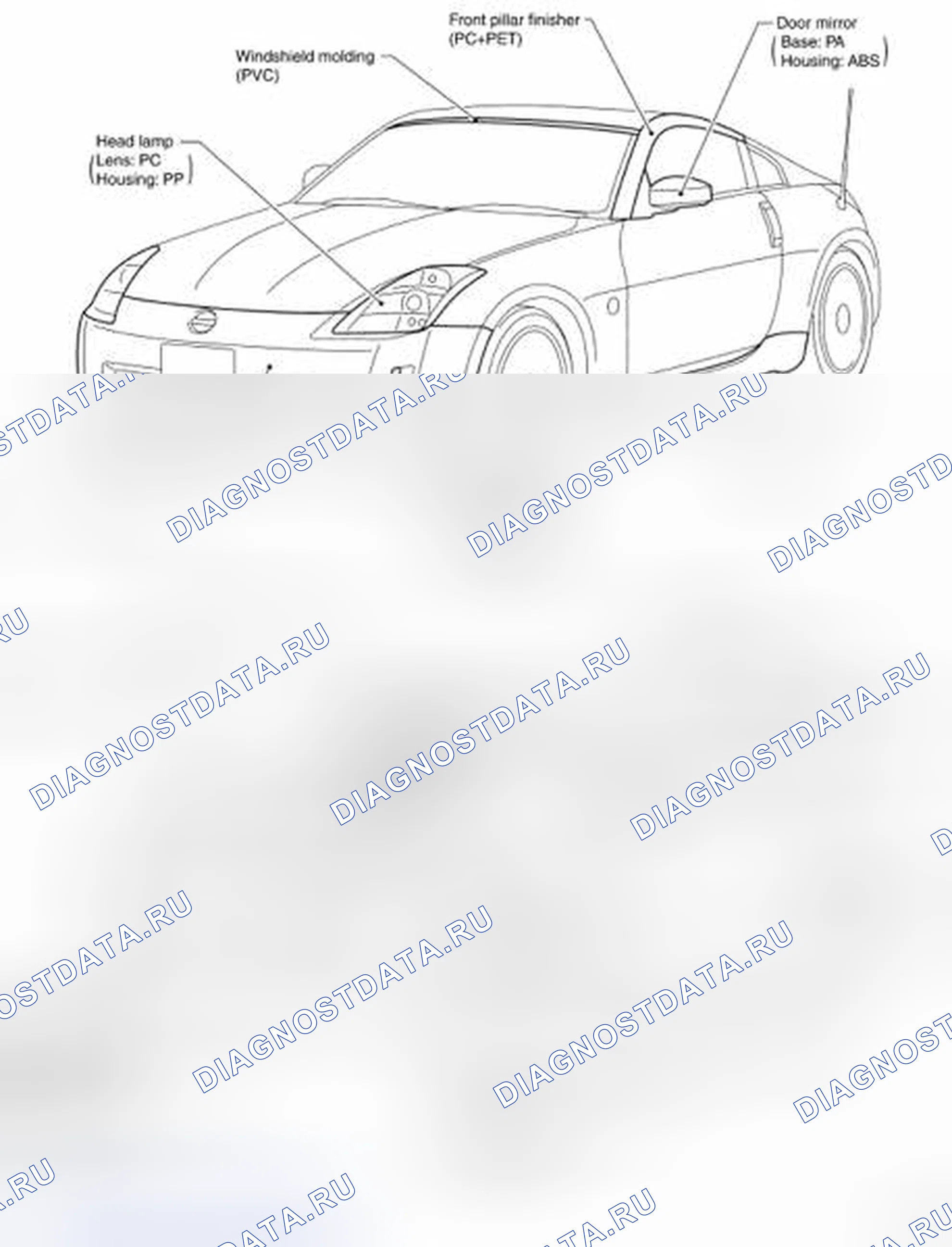 Рис. 233: Определение местоположения пластмассовых деталей (купе) (1 из 2). Nissan 350Z I рестайлинг