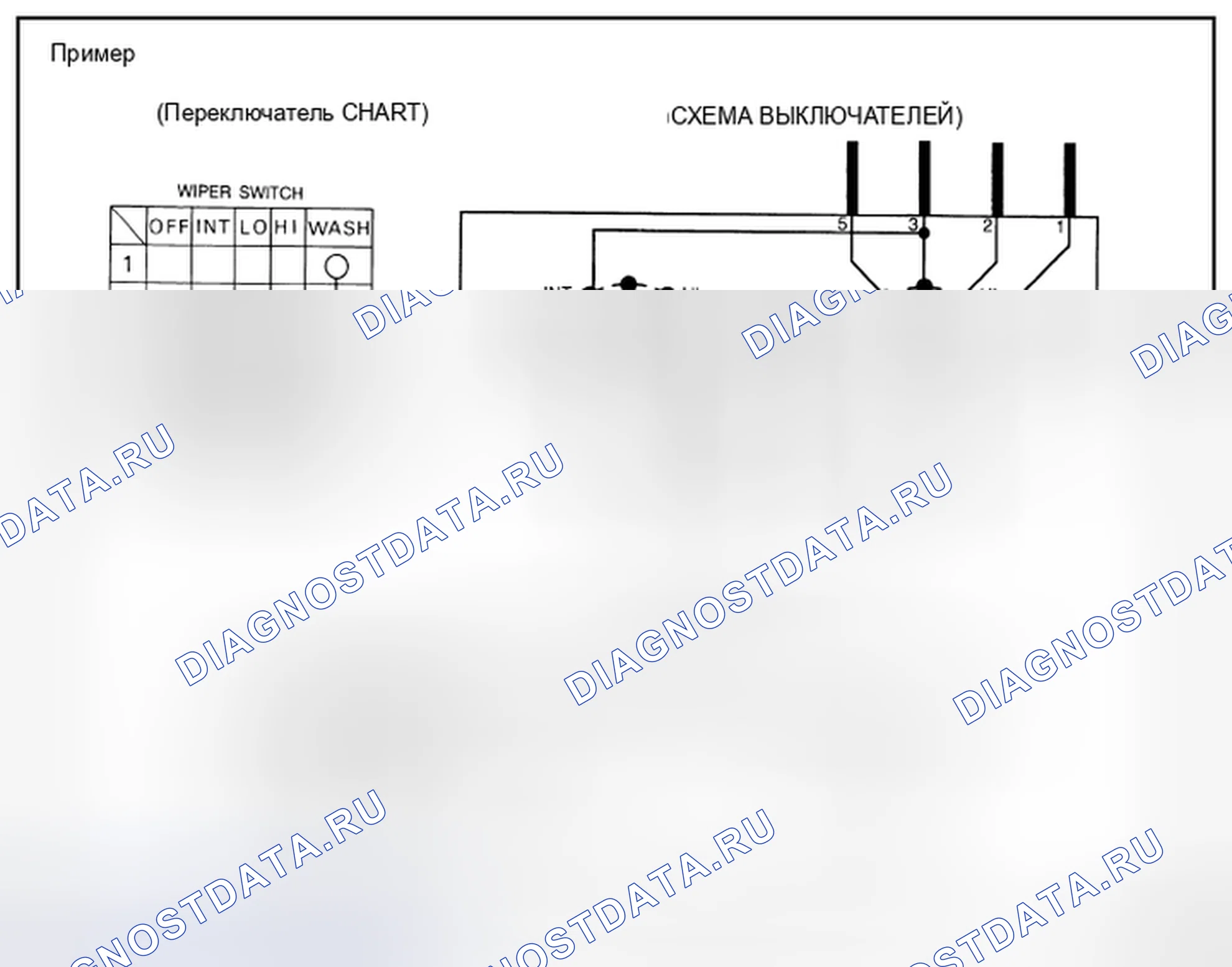 Рис. 21: МНОГОПОЗИЦИОННЫЙ ПЕРЕКЛЮЧАТЕЛЬ. Infiniti EX37 I