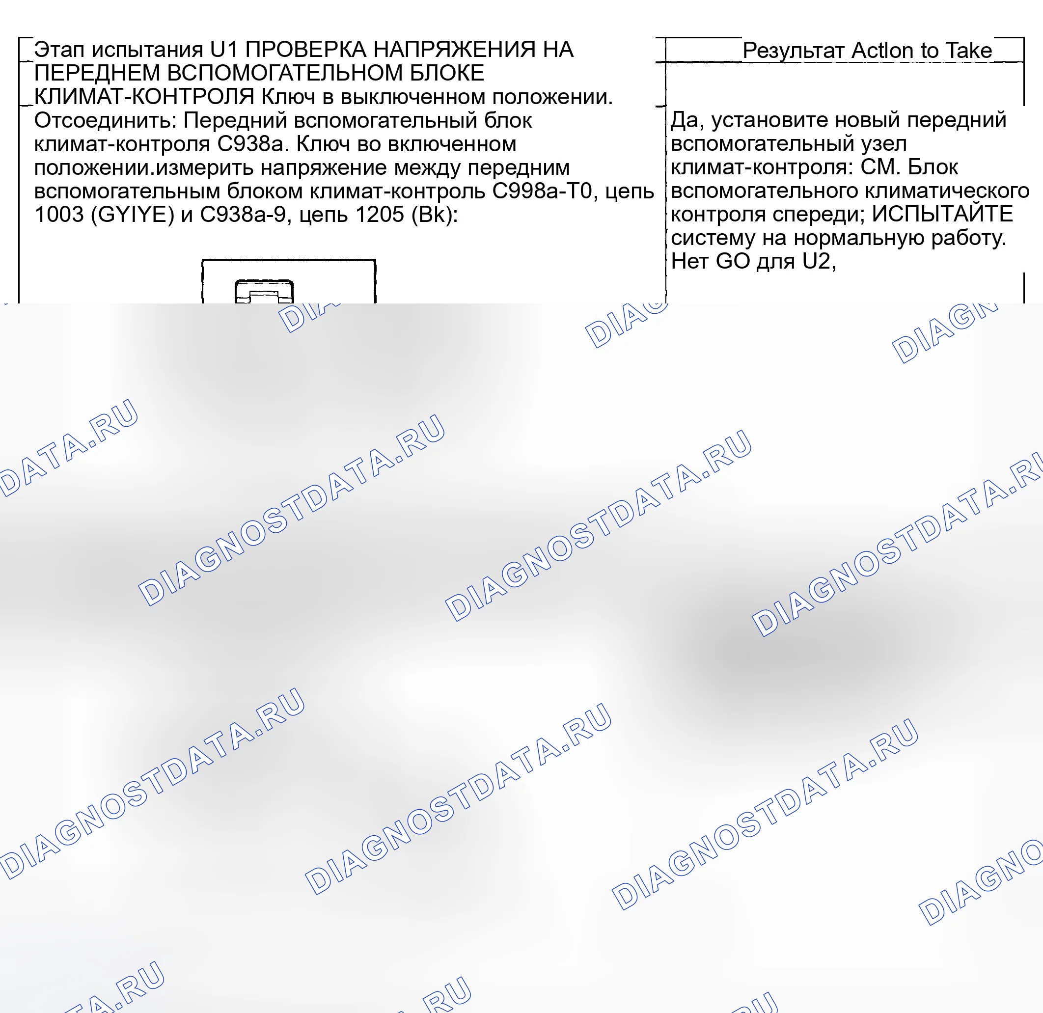 Рис. 200: Процедура испытаний. Hyundai ix20 I рестайлинг