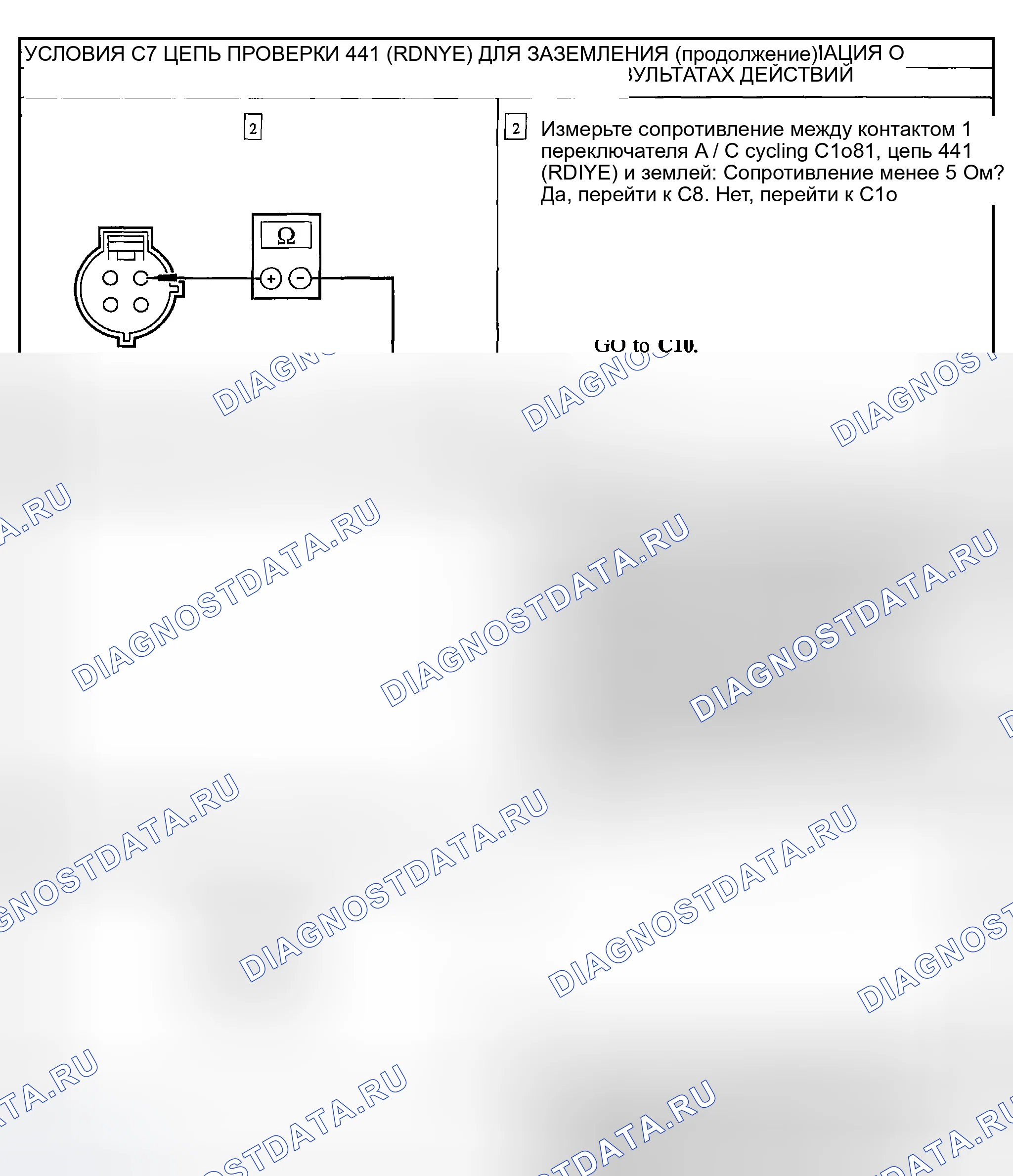 Рис. 97. Ford Explorer Sport Trac I
