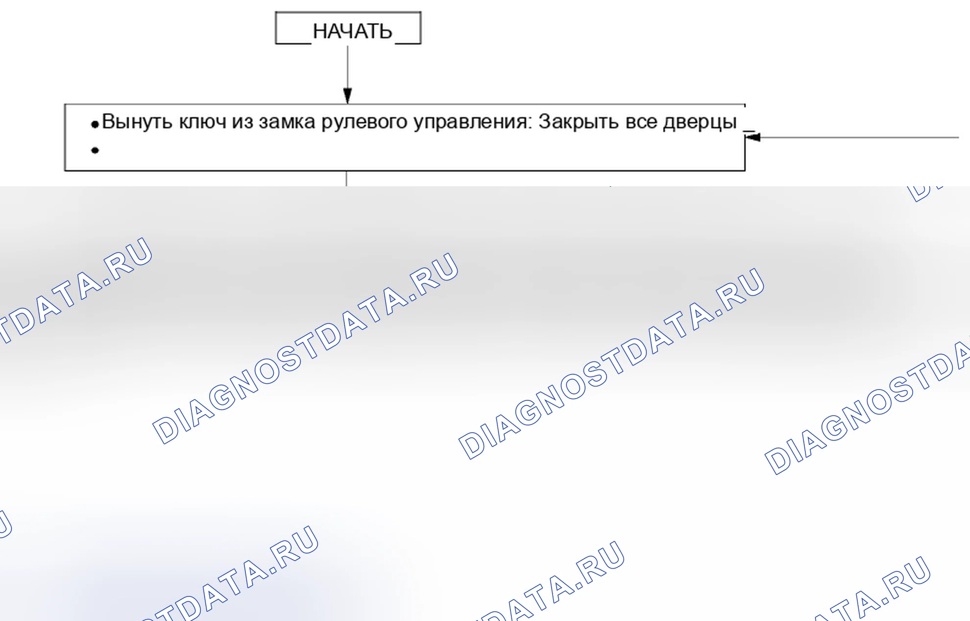 Рис. 109: ПРОВЕРКА ФУНКЦИОНИРОВАНИЯ СИСТЕМЫ БЕСКЛЮЧЕВОГО ДОСТУПА. Honda Civic IX рестайлинг