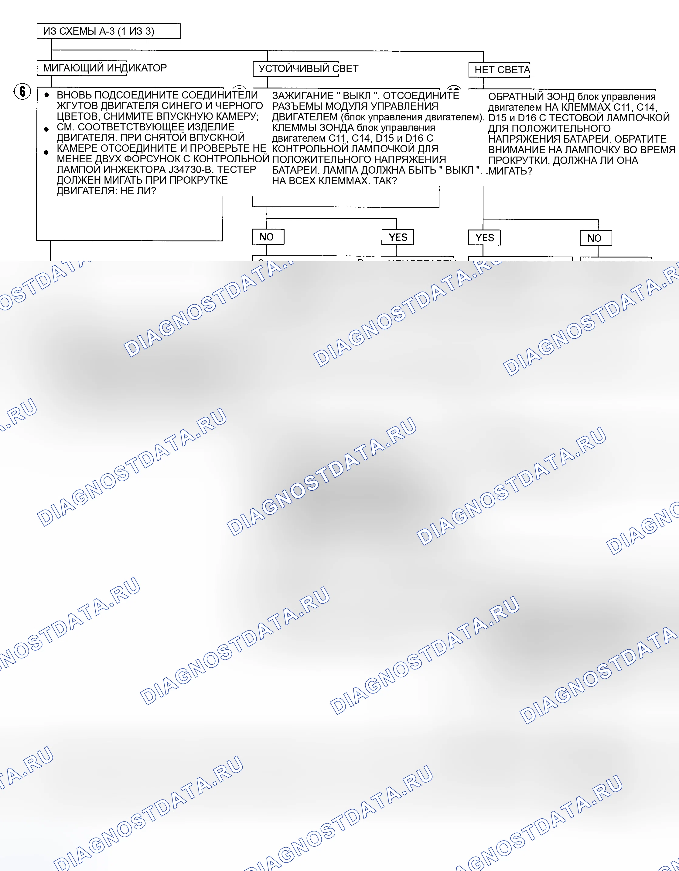 Рис. 90. Geely Coolray I