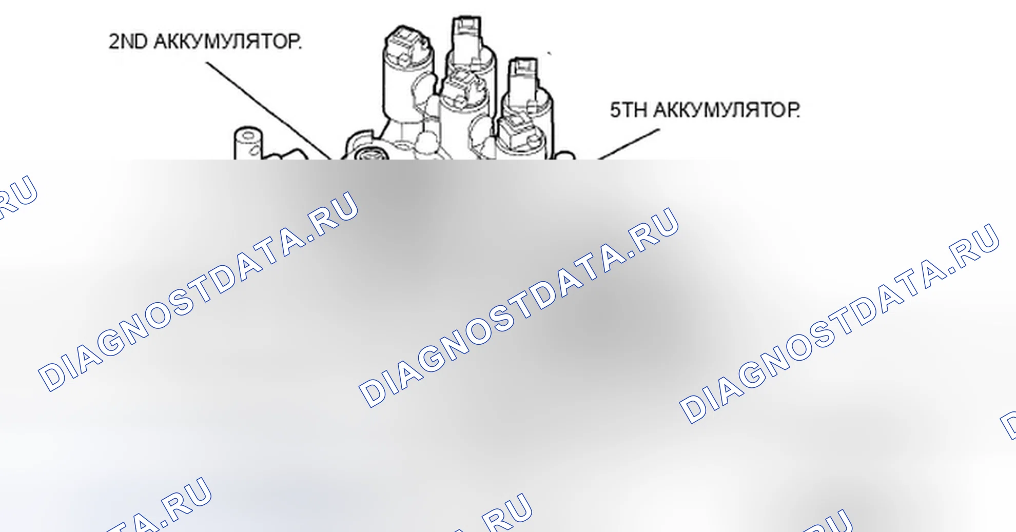 Рис. 942: Аккумулятор. Honda Crosstour I