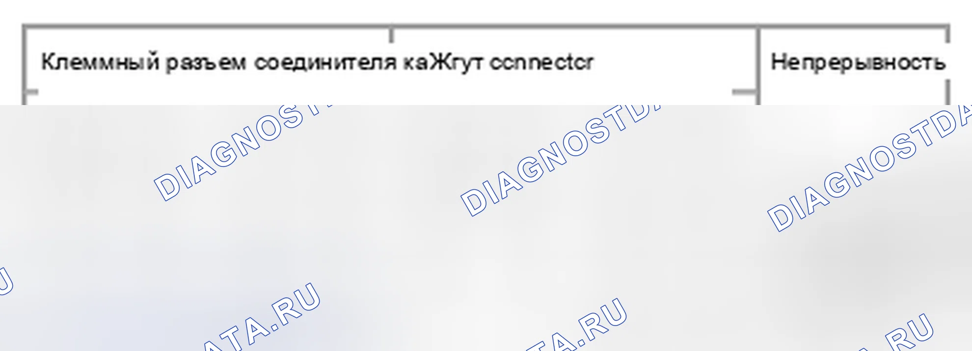 Рис. 55: Проверка основной линии между диагностический разъём и цепью ABS. Suzuki Equator I