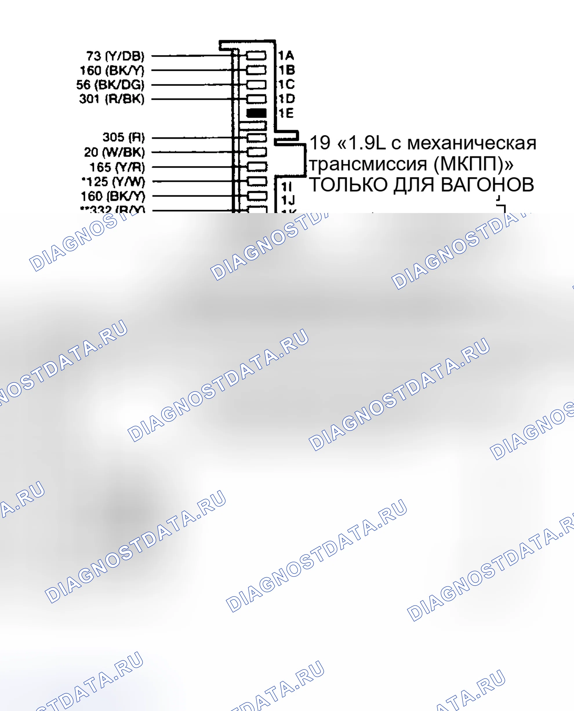 Рис. 40. Ford Escort V рестайлинг