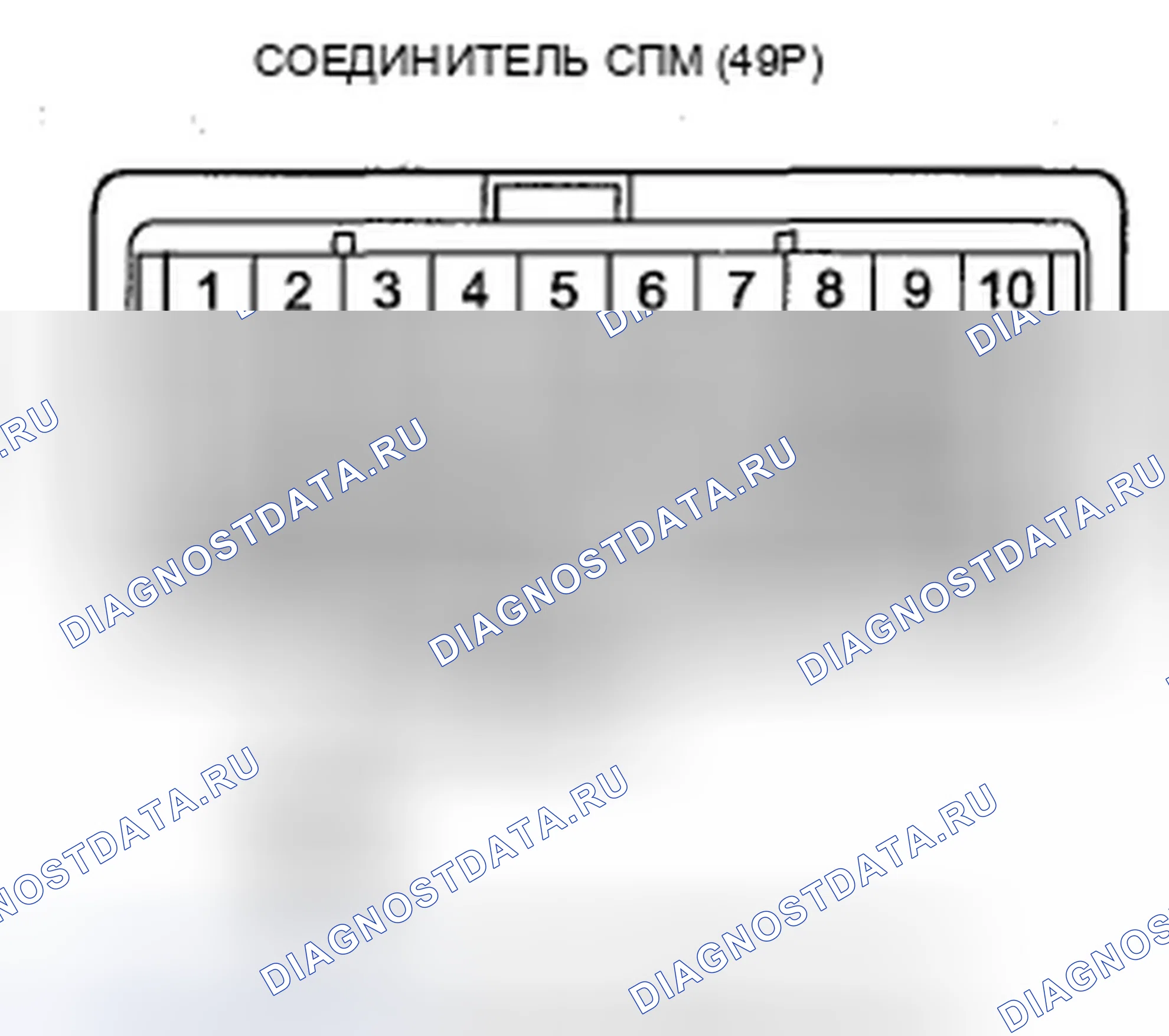 Рис. 189: Объем не увеличивается со скоростью (с навигацией). Acura ZDX I
