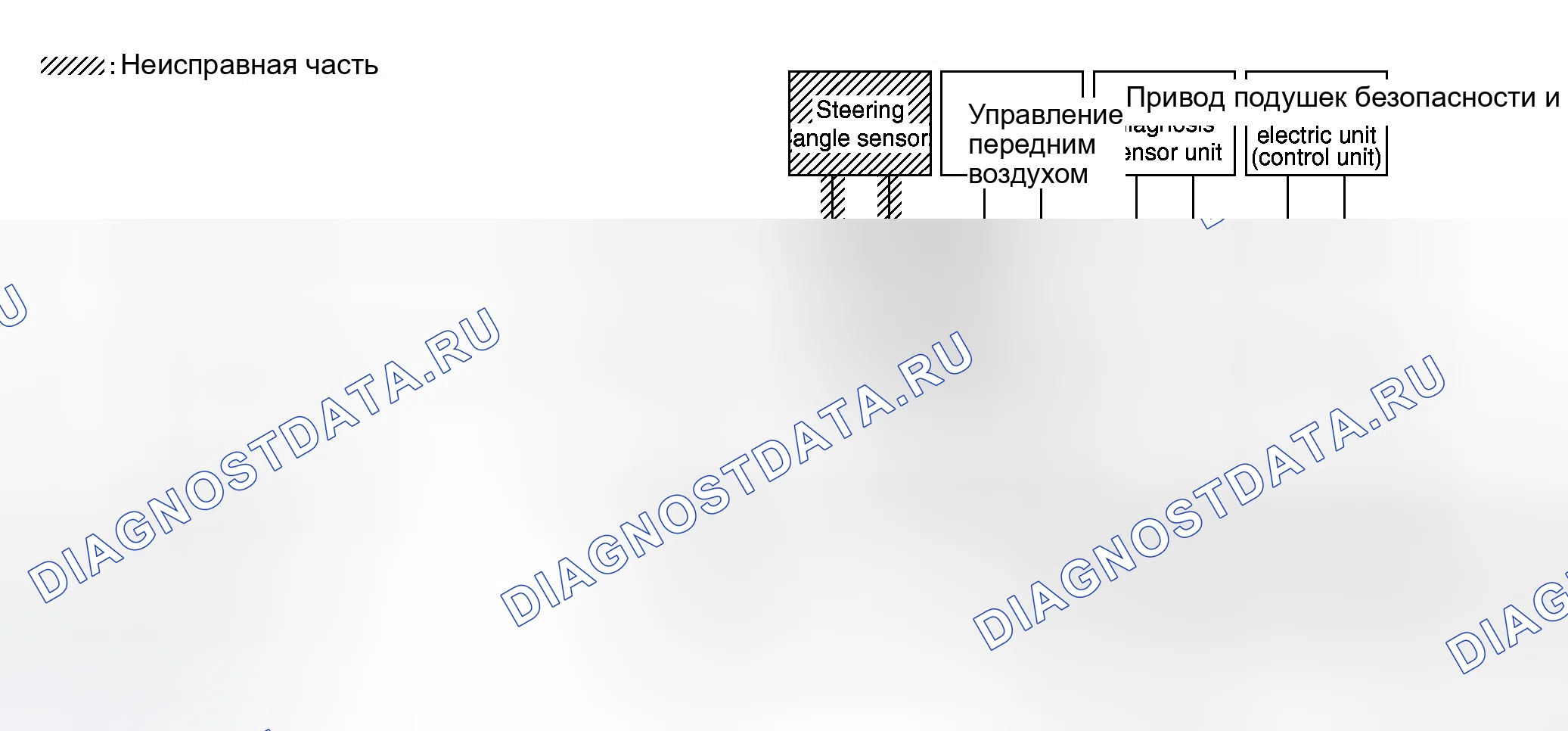 Рис. 150. Honda N-WGN I