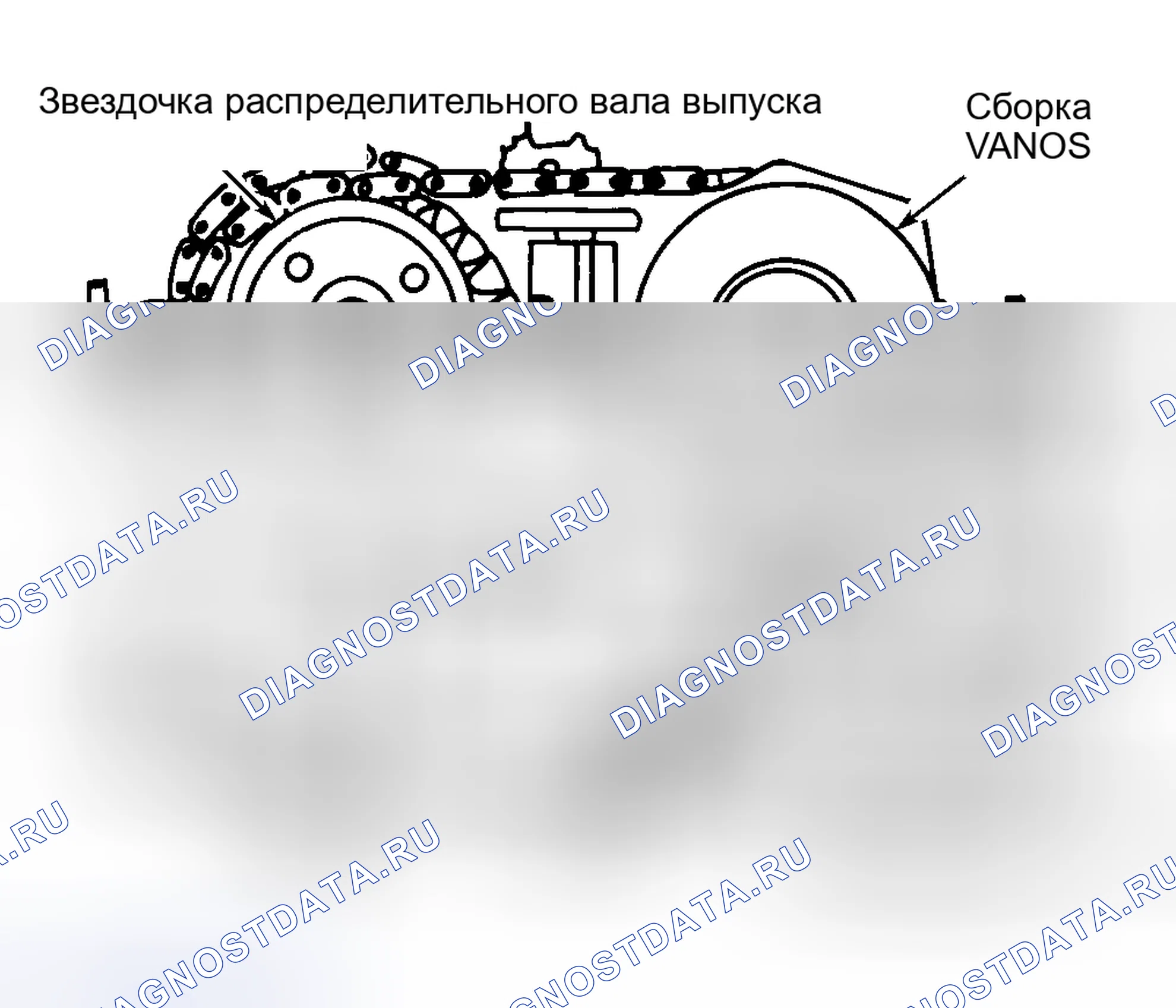 Рис. 4. BMW Z3 E36