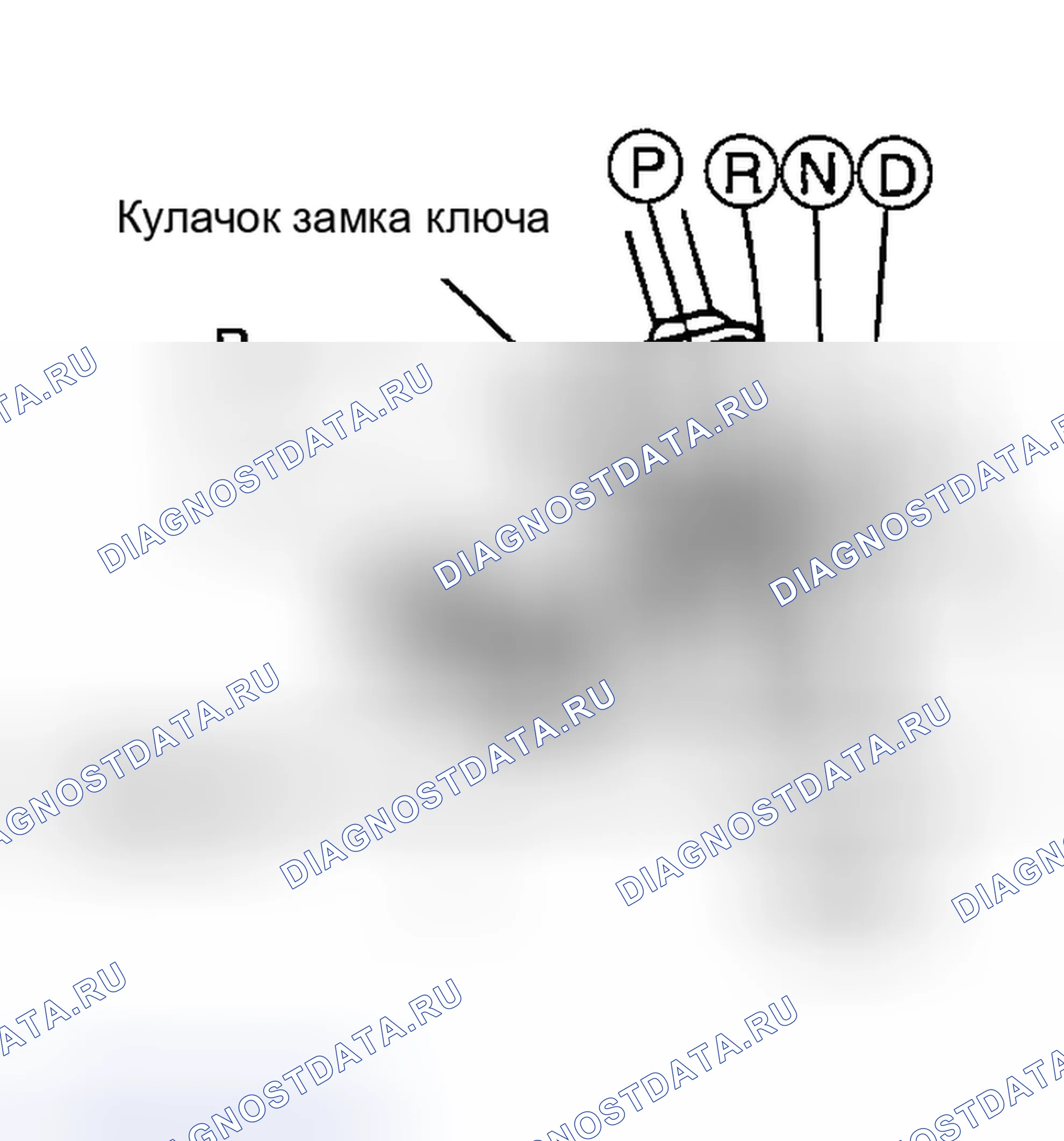 Рис. 41: ПРОЦЕДУРА УСТАНОВКИ КУЛАЧКА ЗАМКА. Geely Okavango I