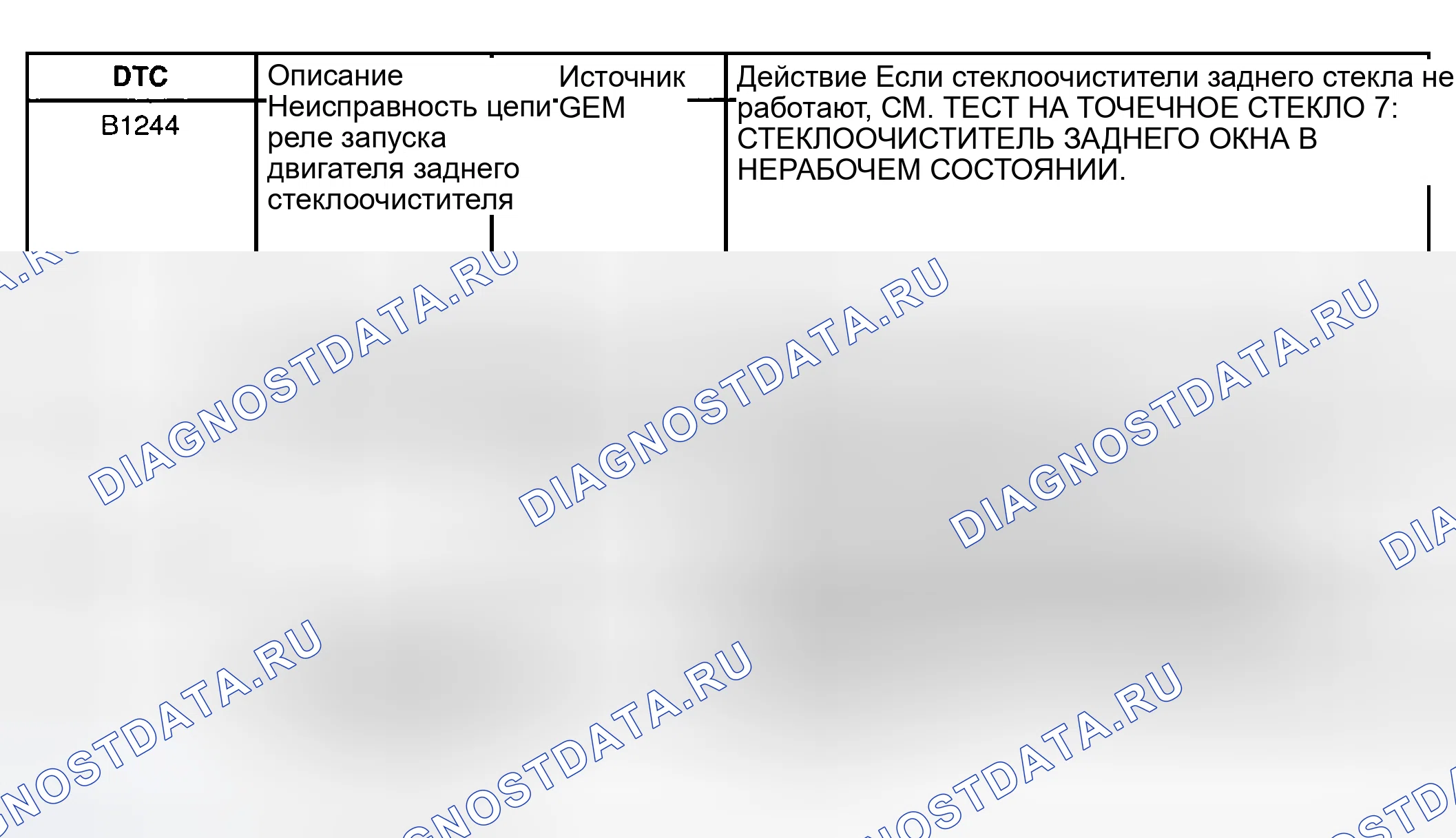 Рис. 9: Индекс расшифровка кода ошибки GEM (расшифровка кода ошибки). Mazda Tribute I