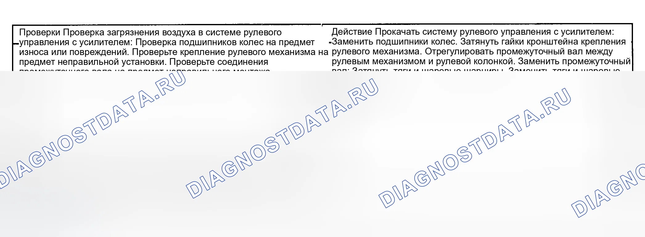 Рис. 7: ЧРЕЗМЕРНЫЙ ОТКАТ КОЛЕС ИЛИ ОСЛАБЛЕНИЕ РУЛЕВОГО УПРАВЛЕНИЯ. Daewoo Nubira II