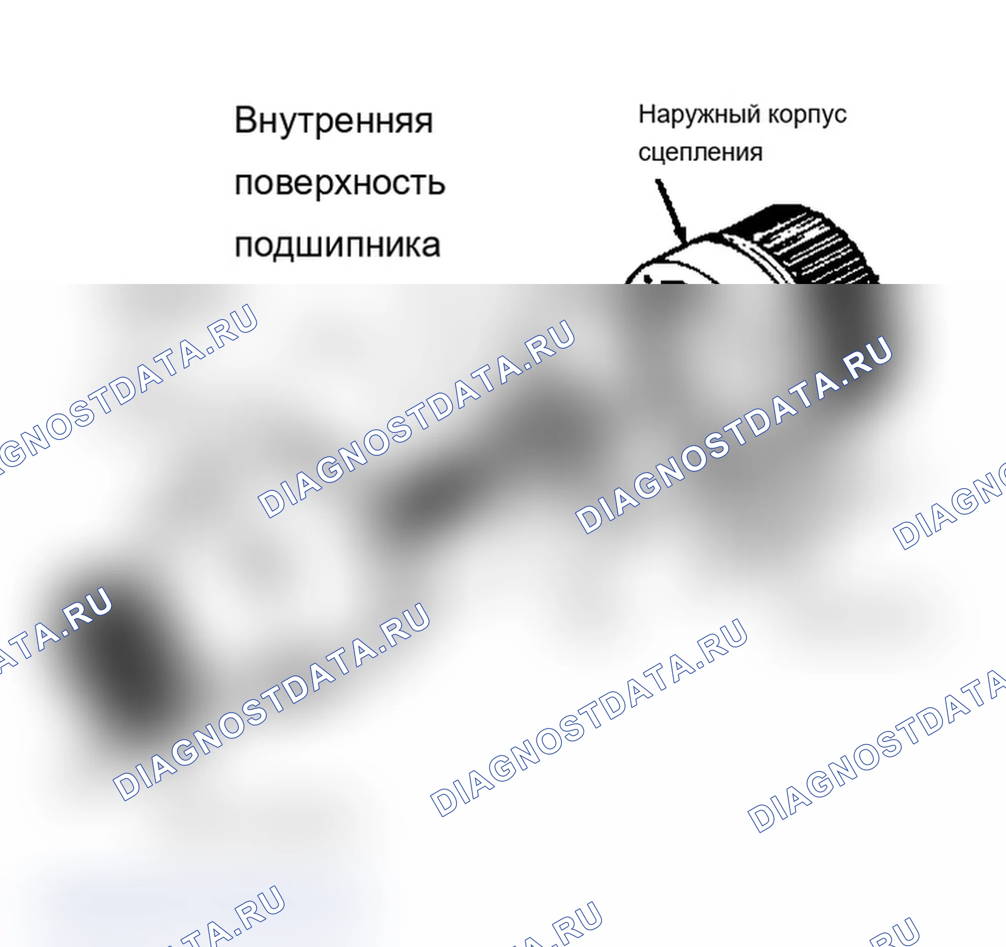 Рис. 18. Chevrolet Pickup R3500 