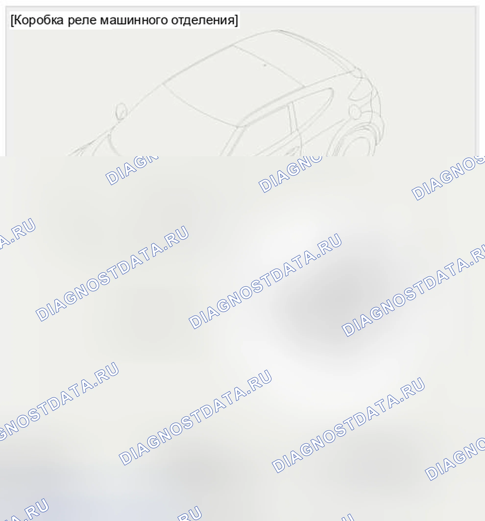 Рис. 1: Расположение компонентов. Hyundai Veloster I