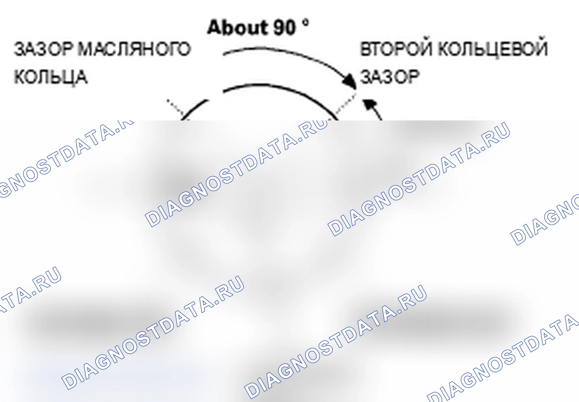 Рис. 286. Acura RDX I