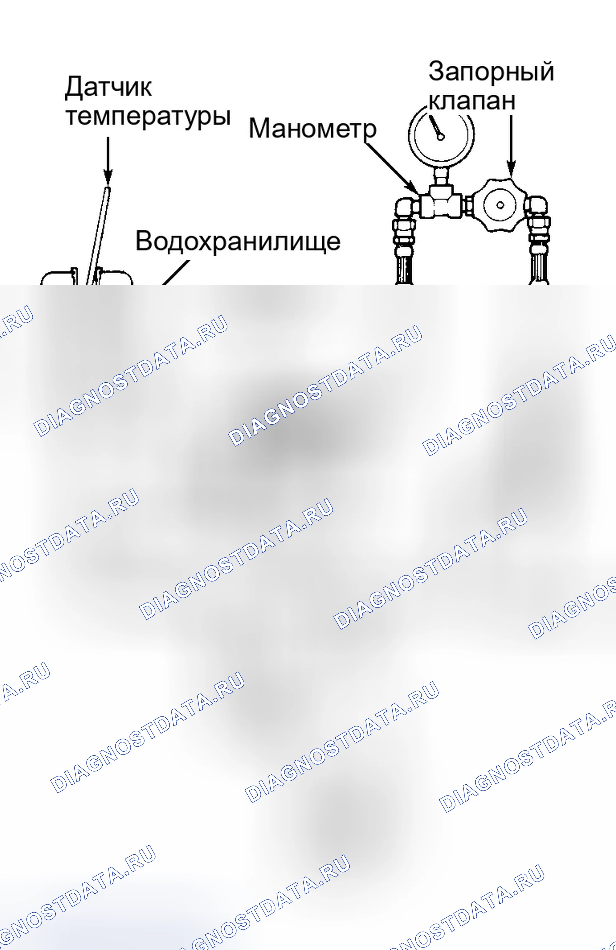 Рис. 1. Dodge Stealth I