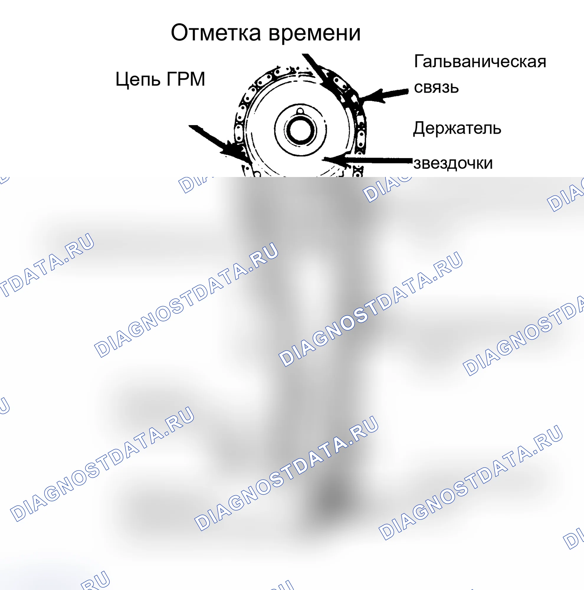 Рис. 9: Установка. Chrysler New Yorker XII