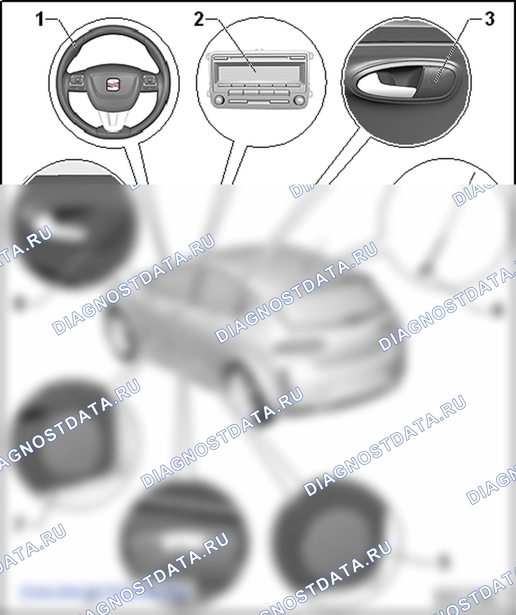 Головное устройство «SEAT Sound System 2.0». SEAT Leon Ii