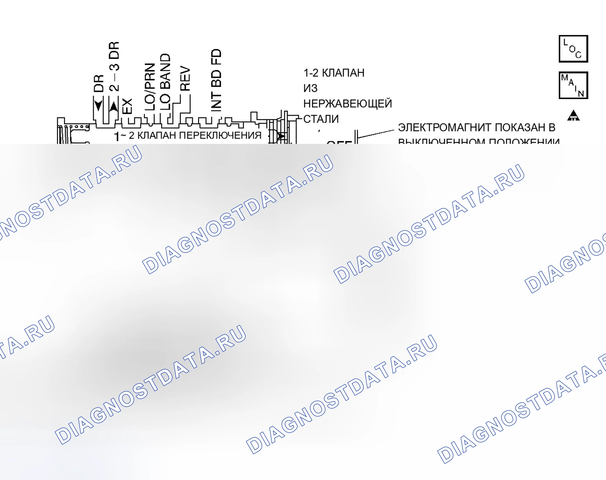 Рис. 87: расшифровка кода ошибки P0751 (2.2л). Chevrolet Malibu VI