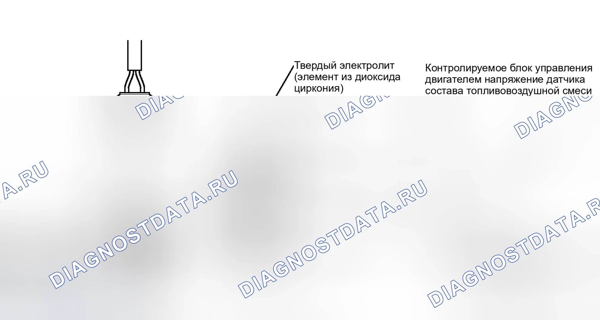 Рис. 221. Toyota Tacoma II рестайлинг