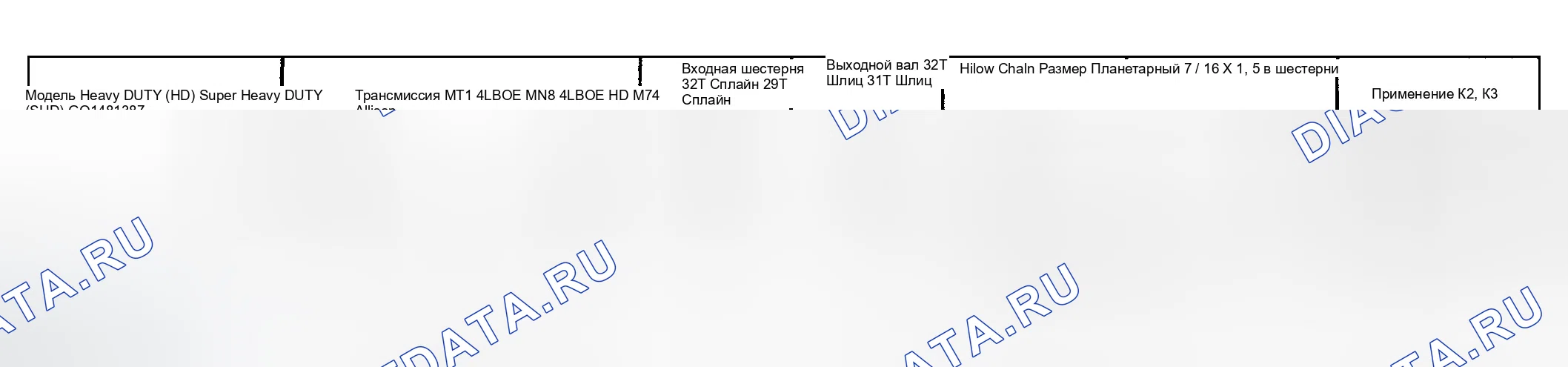 Рис. 738: Варианты Nvg 263. GMC Sierra 1500 HD 