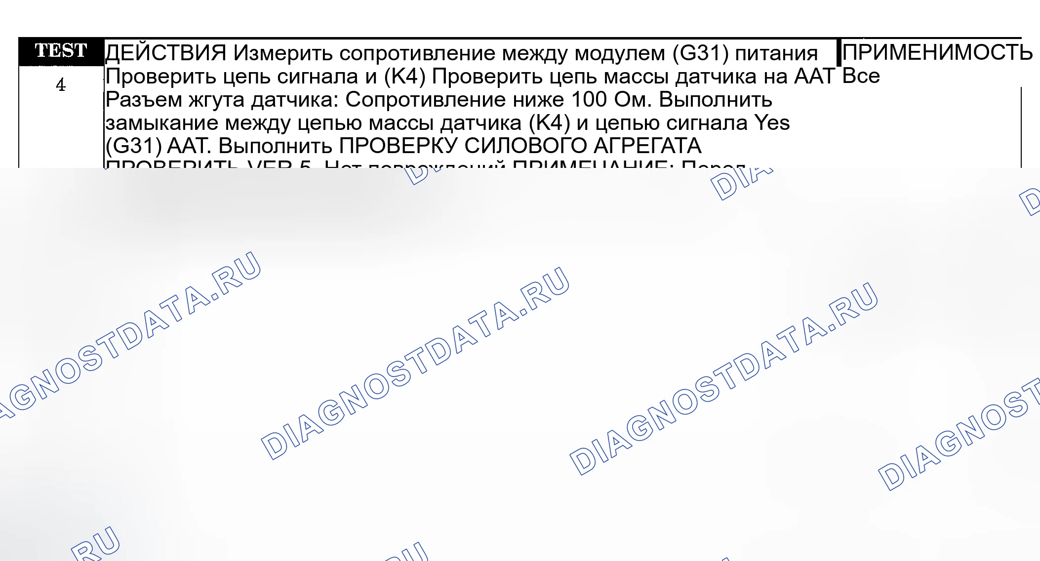 Рис. 35. Jeep Liberty I