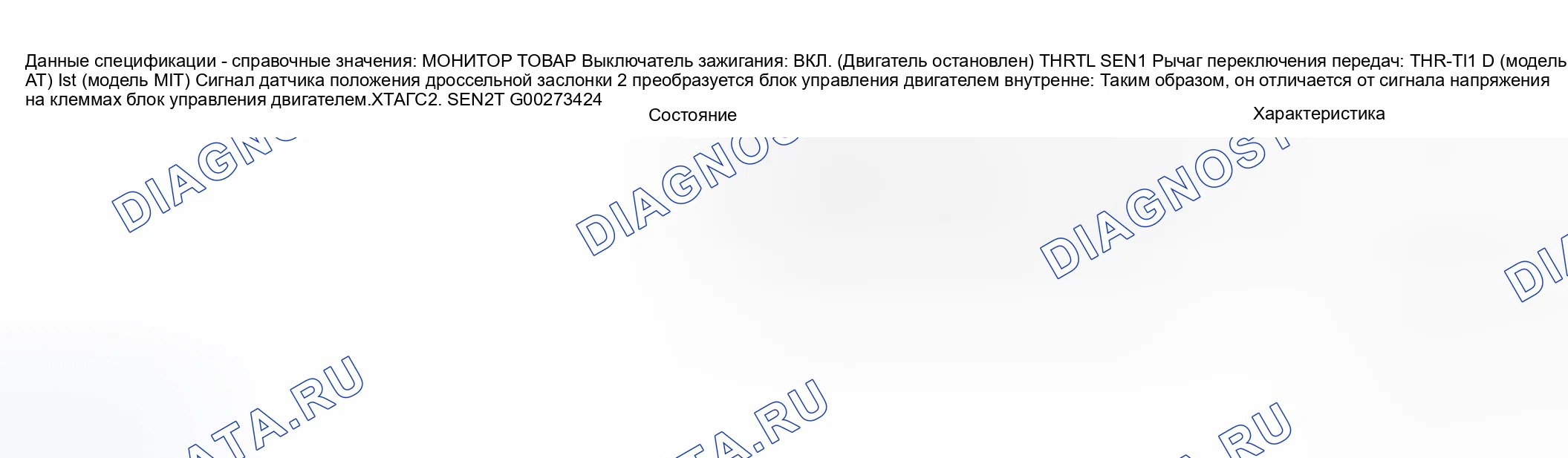 Рис. 1347: Справочные значения CONSULT-II. Nissan Sentra B15