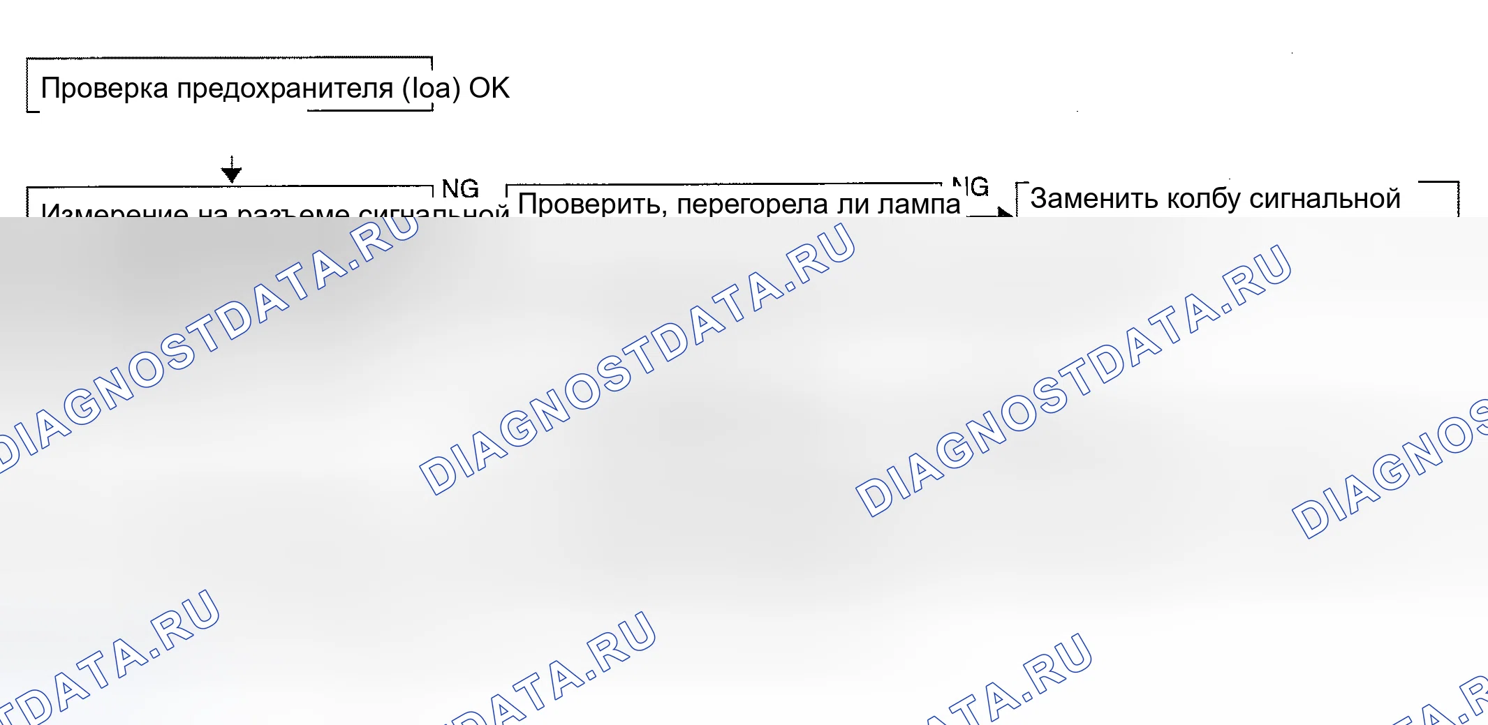 Рис. 20. Kia Magentis I рестайлинг