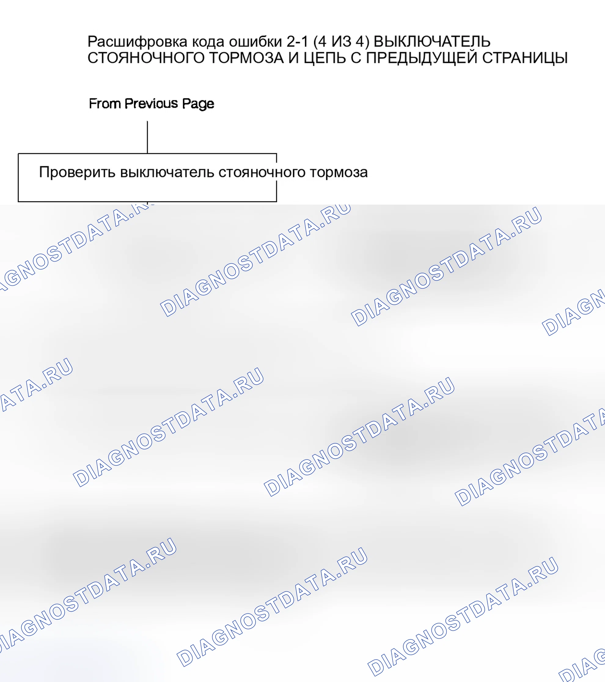 Рис. 27. Honda Accord V
